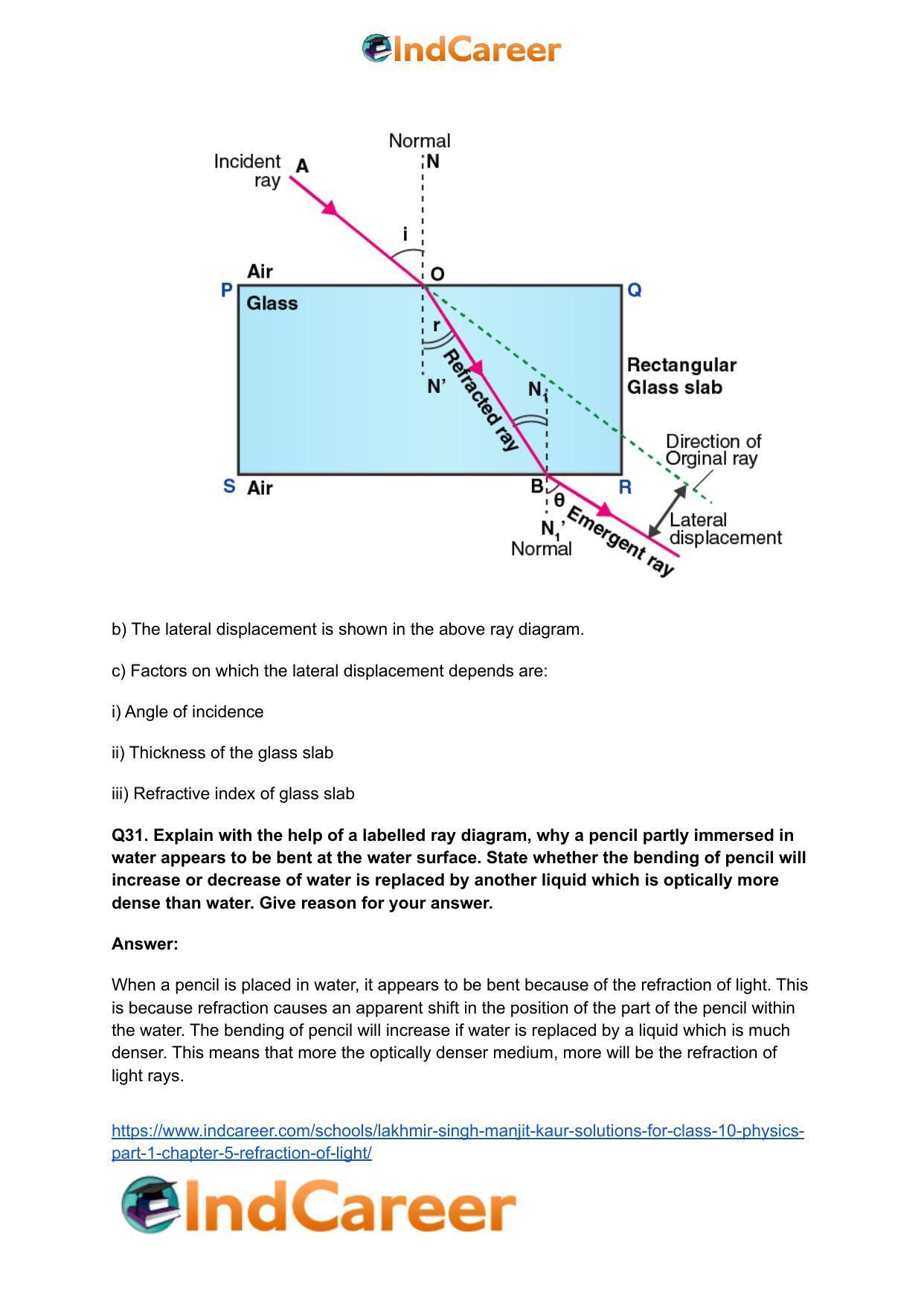 Lakhmir Singh Manjit Kaur Solutions for Class 10 Physics (Part 1) Chapter 5- Refraction of Light - Page 19