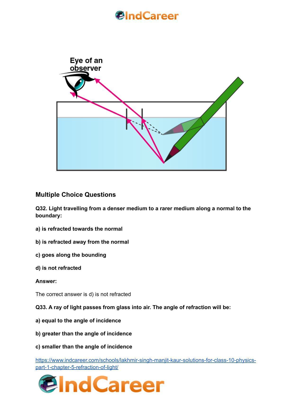 Lakhmir Singh Manjit Kaur Solutions for Class 10 Physics (Part 1) Chapter 5- Refraction of Light - Page 20