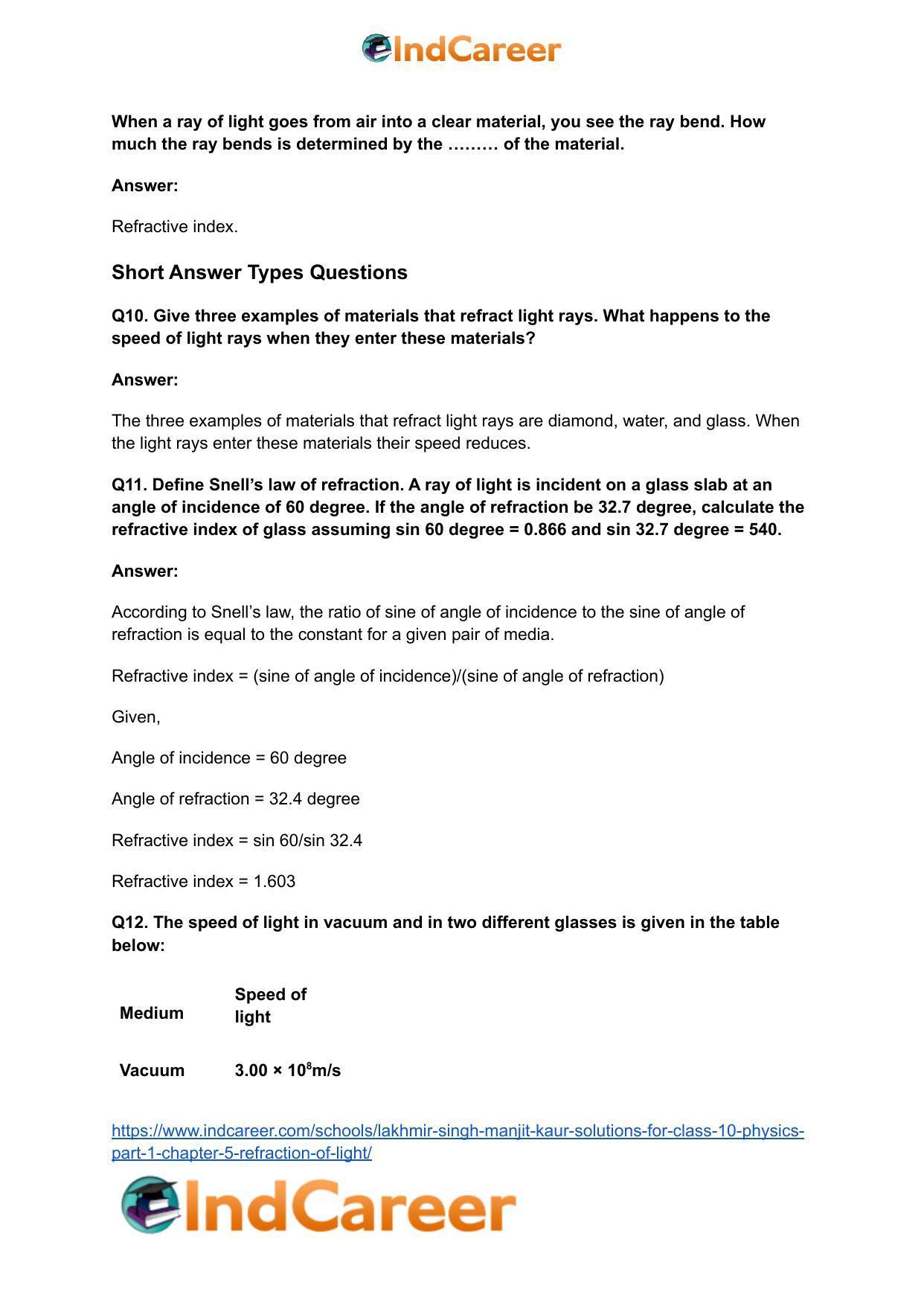 Lakhmir Singh Manjit Kaur Solutions for Class 10 Physics (Part 1) Chapter 5- Refraction of Light - Page 24