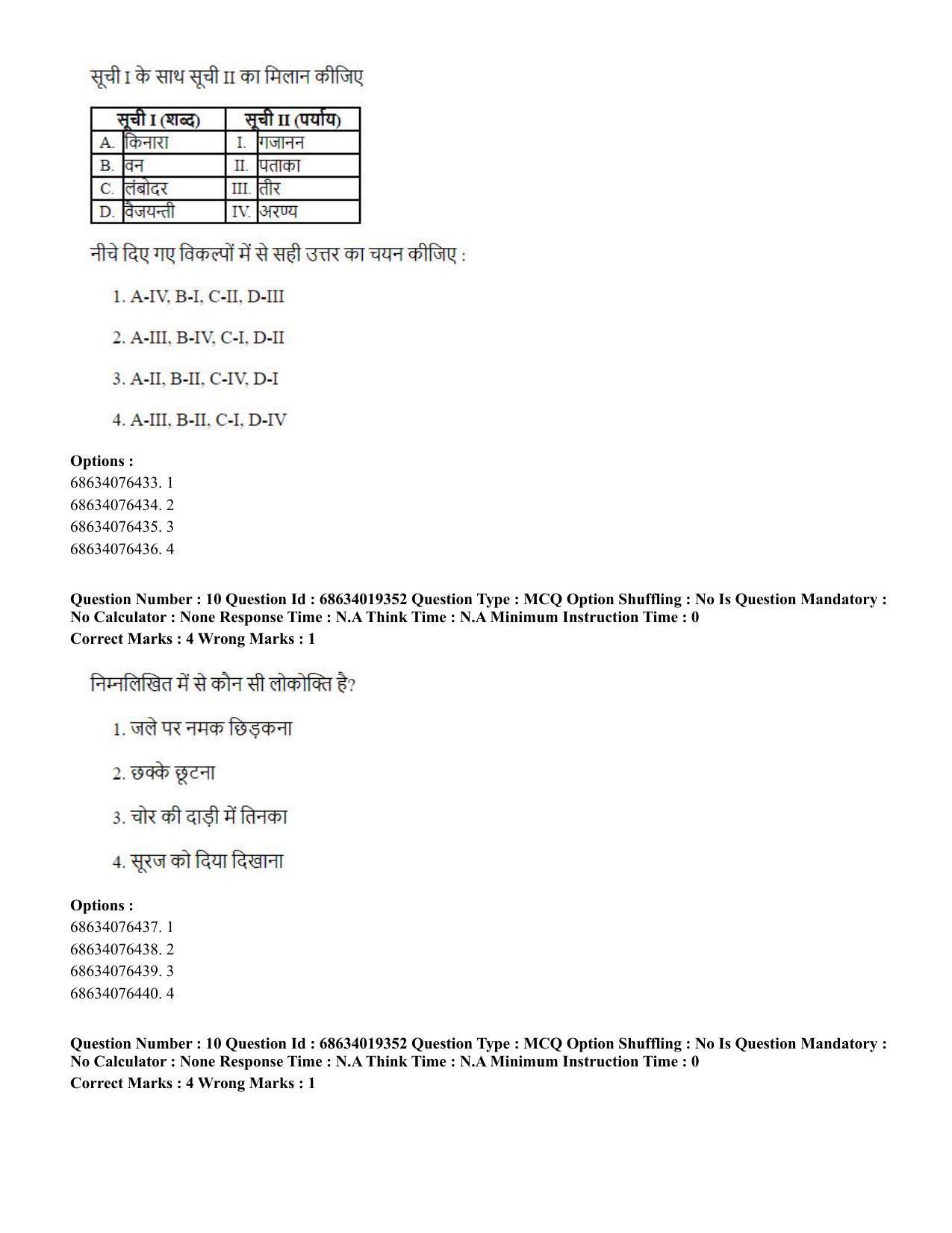 CUET PG 2023: SCQP23 – Pharmacy(HINDI) - Shift 2 (13-06-2023) Question Paper - Page 12