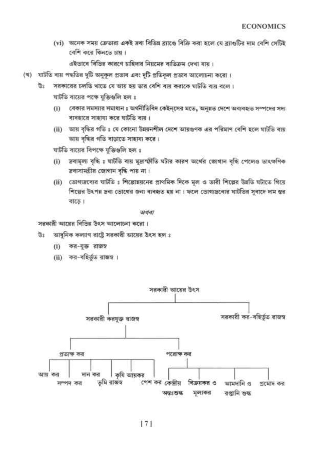 West Bengal Board Class 12 Economics 2020 Question Paper - Page 7