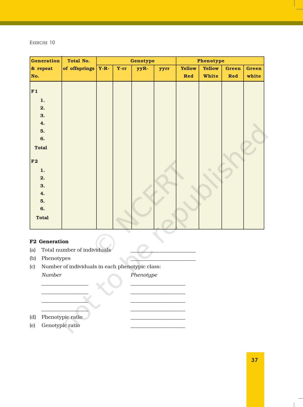 NCERT Laboratory Manuals for Class XII Biology - Exercise 10 - Page 3
