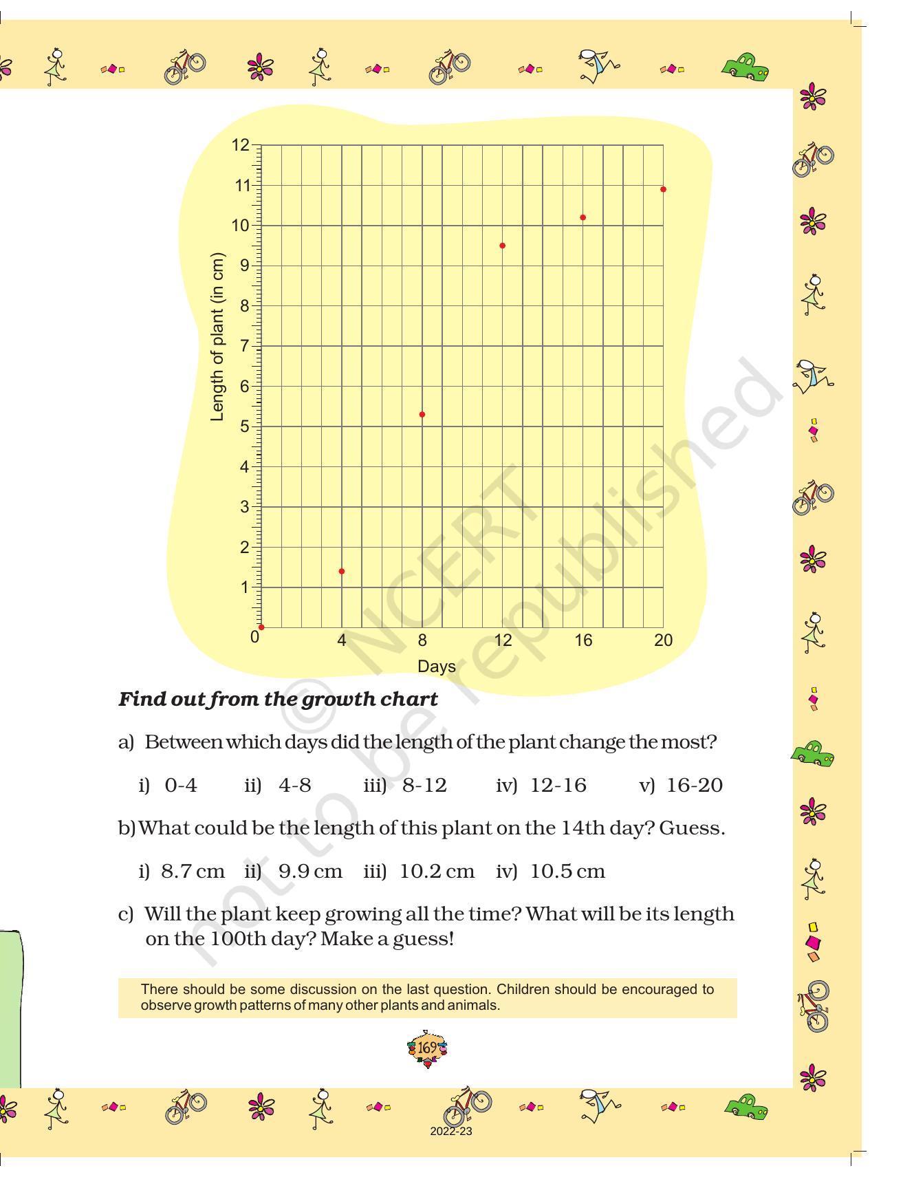 NCERT Book for Class 5 Maths Chapter 12 Smart Charts - Page 11