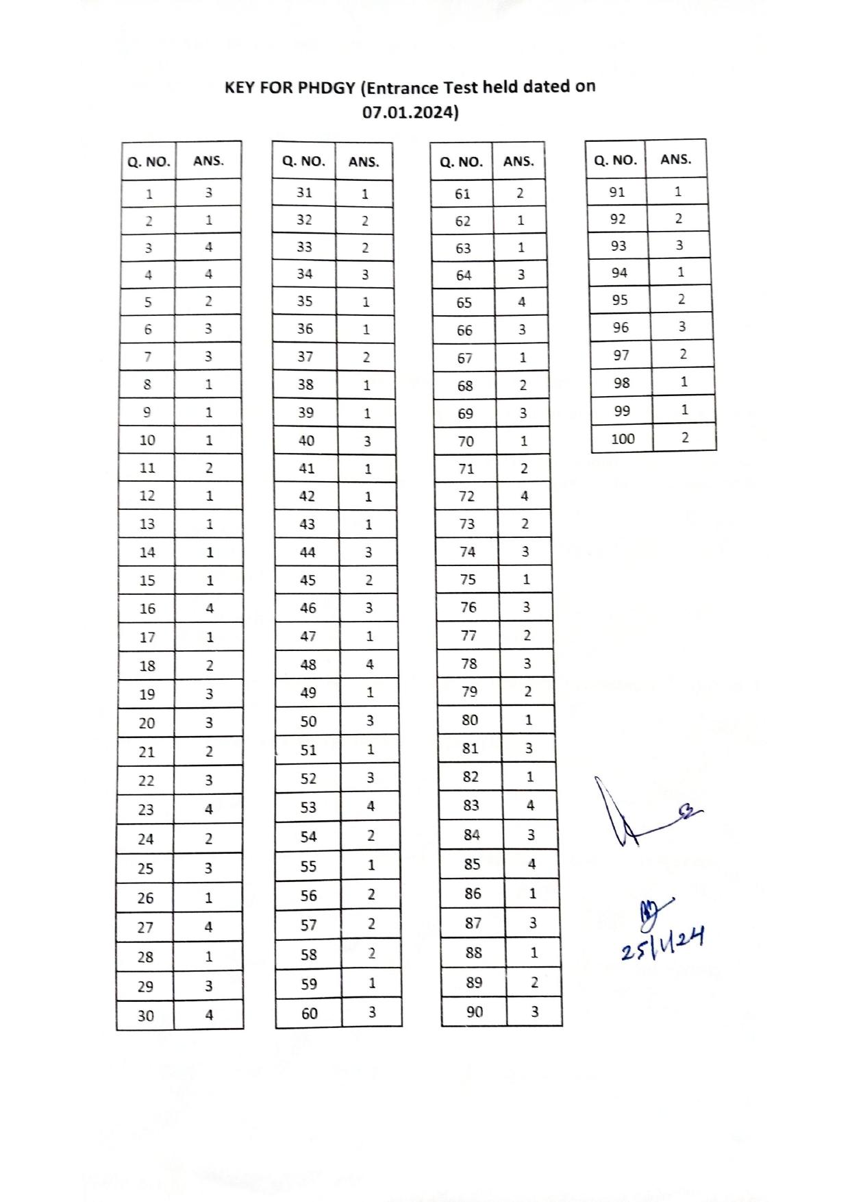 IGNOU PhD Entrance Test Ph. D. (Geology) Entrance Test, July, 2023 Question Paper - Page 1