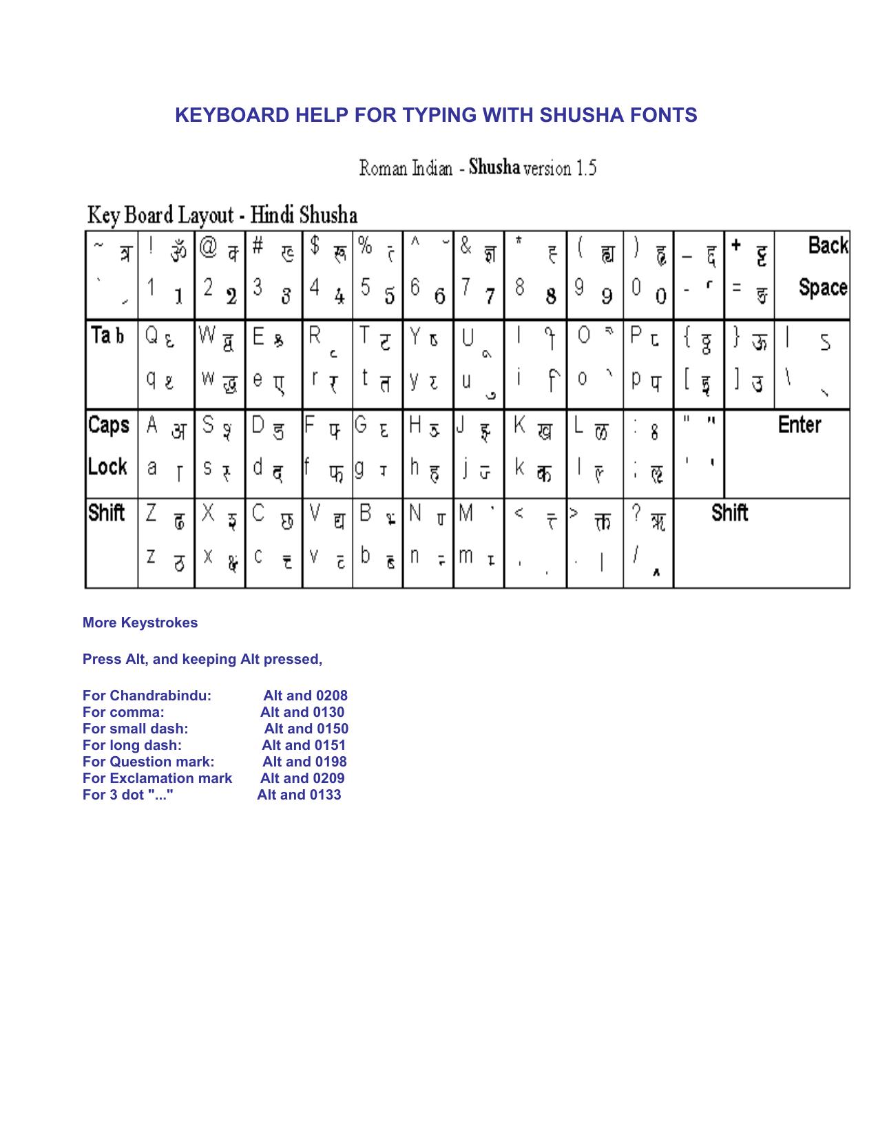 CBSE Worksheets for Class 8 Hindi Assignment 23 - Page 1