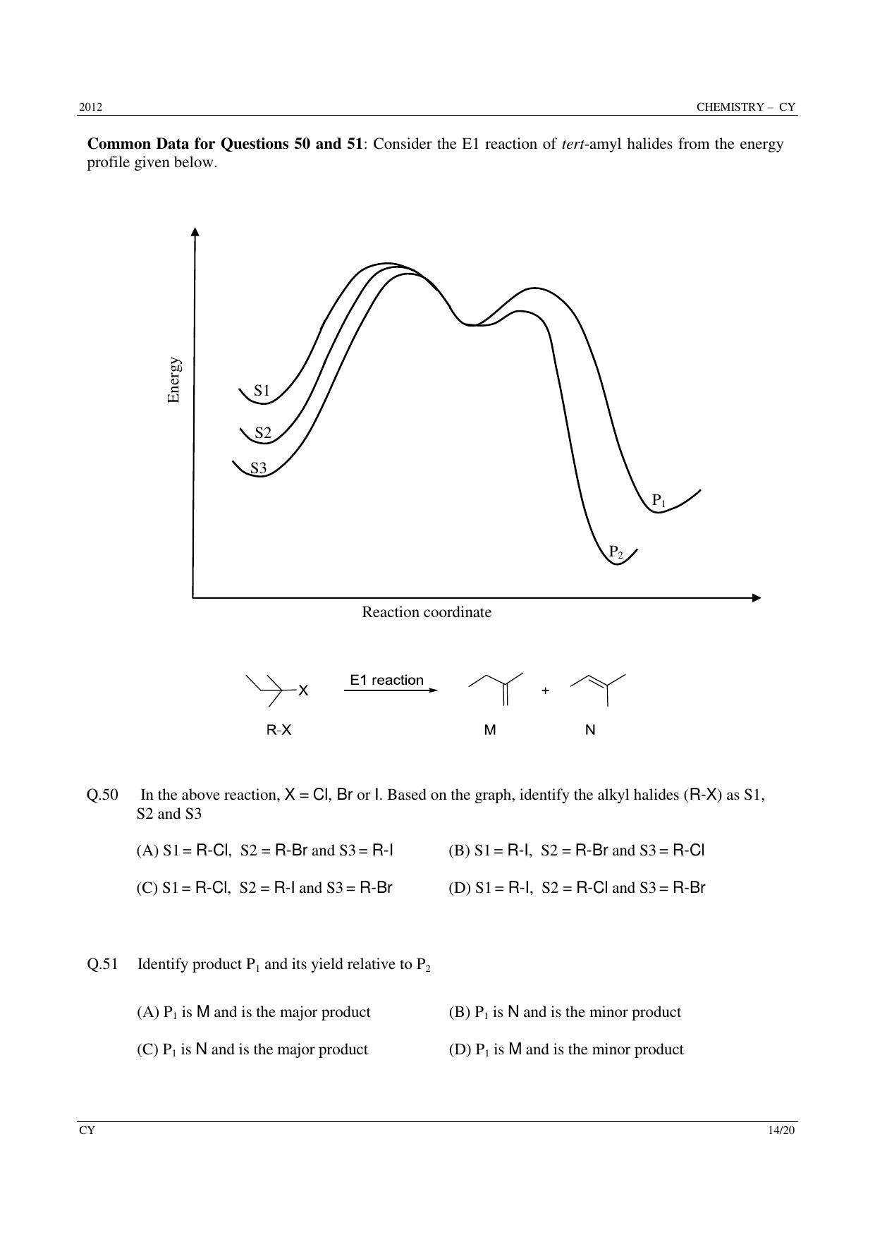 GATE 2012 Chemistry (CY) Question Paper with Answer Key - Page 14