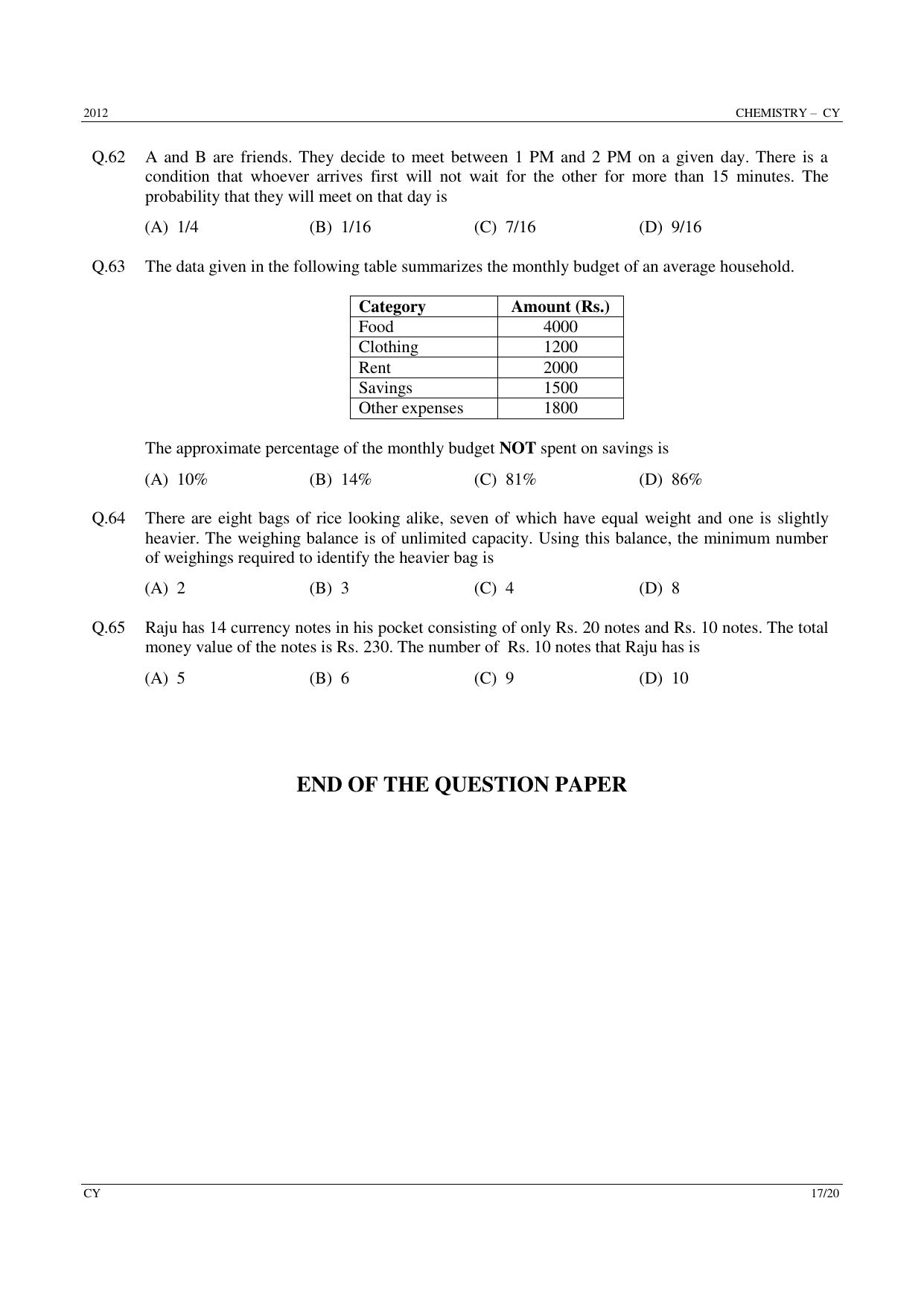 GATE 2012 Chemistry (CY) Question Paper with Answer Key - Page 17