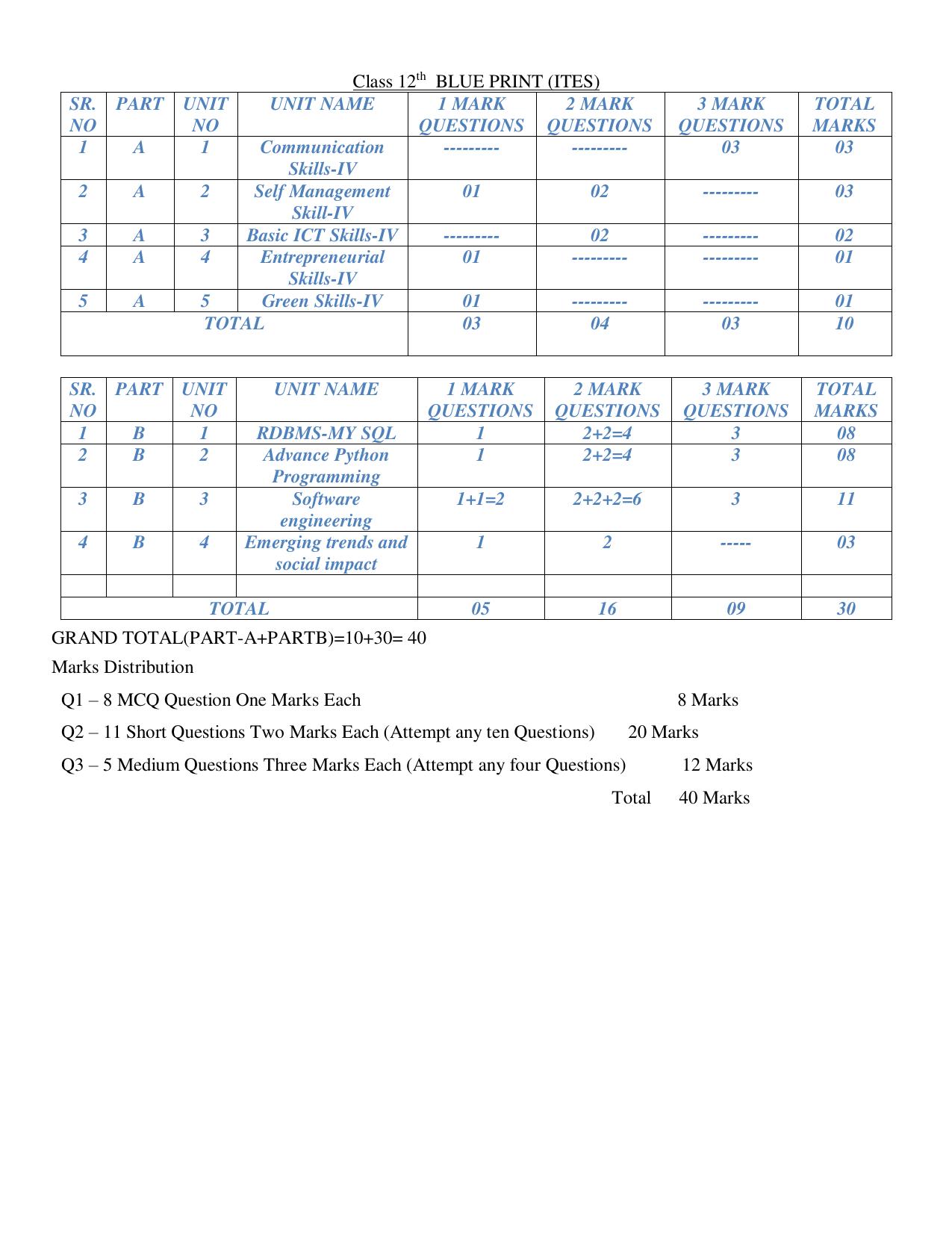 HPBOSE Class 12th ITES Sample Question Papers 2025 - Page 5