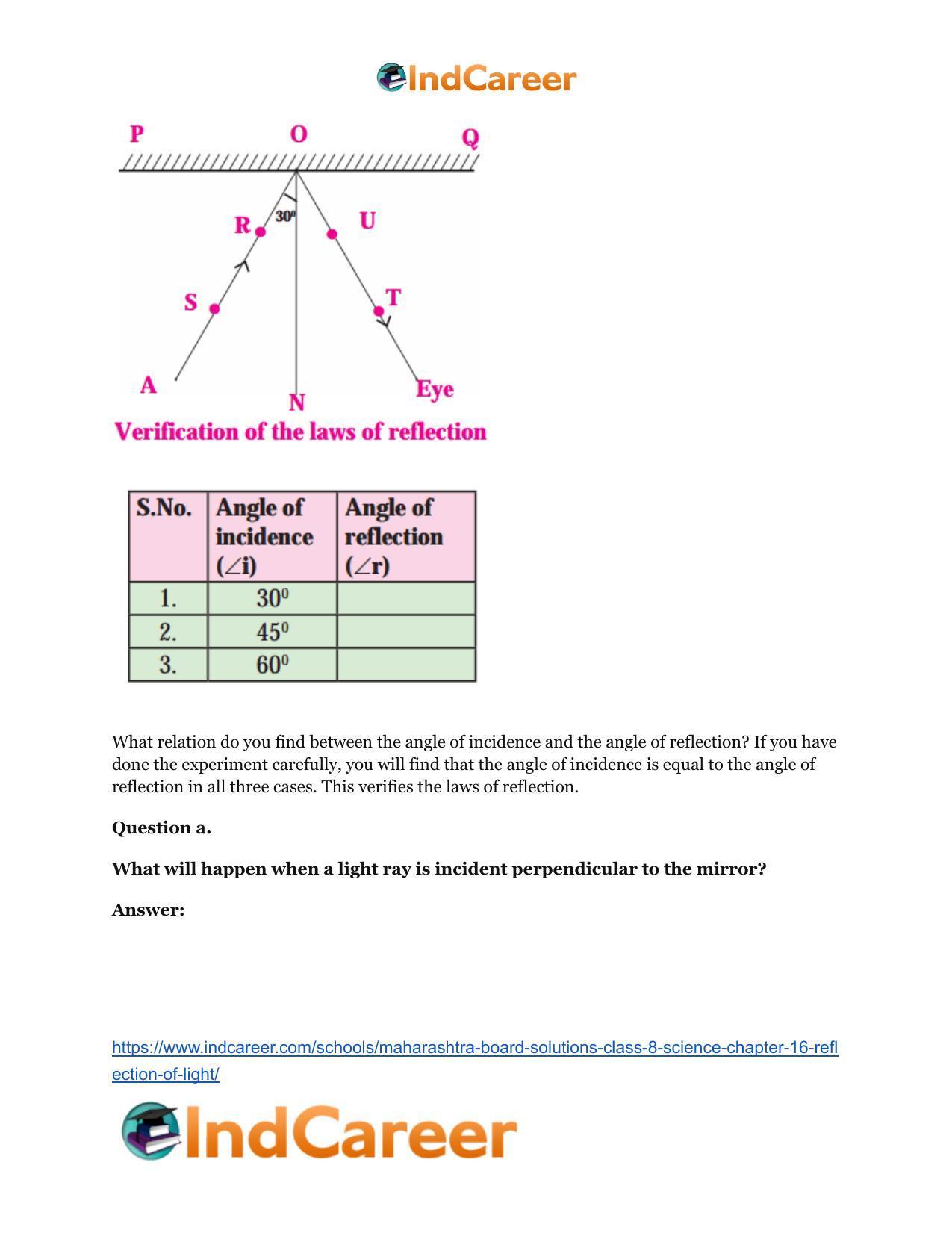 Maharashtra Board Solutions Class 8-Science: Chapter 16- Reflection of Light - Page 14