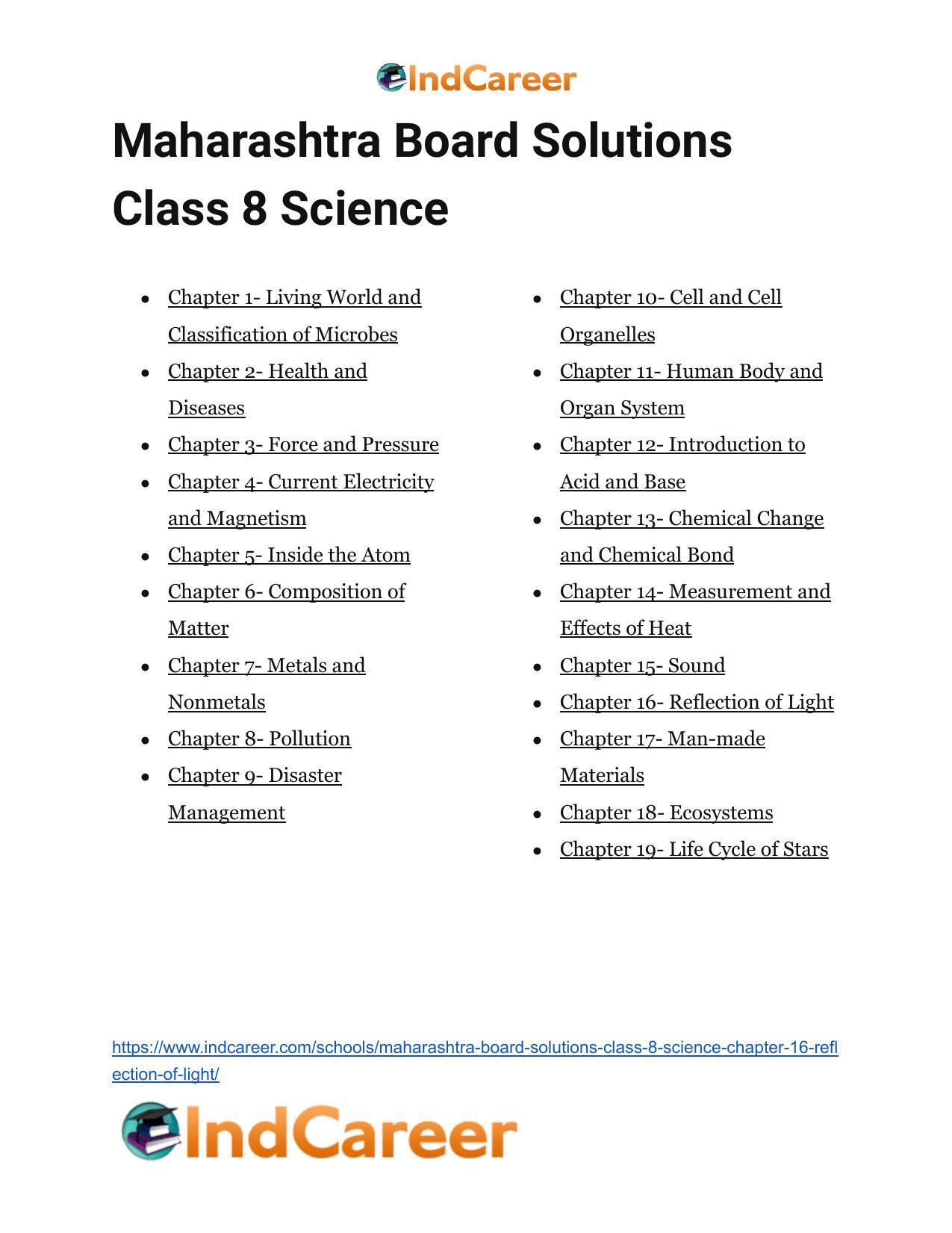 Maharashtra Board Solutions Class 8-Science: Chapter 16- Reflection of Light - Page 22