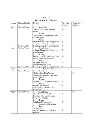 Haryana Board Class 11 English Elective Syllabus 2023