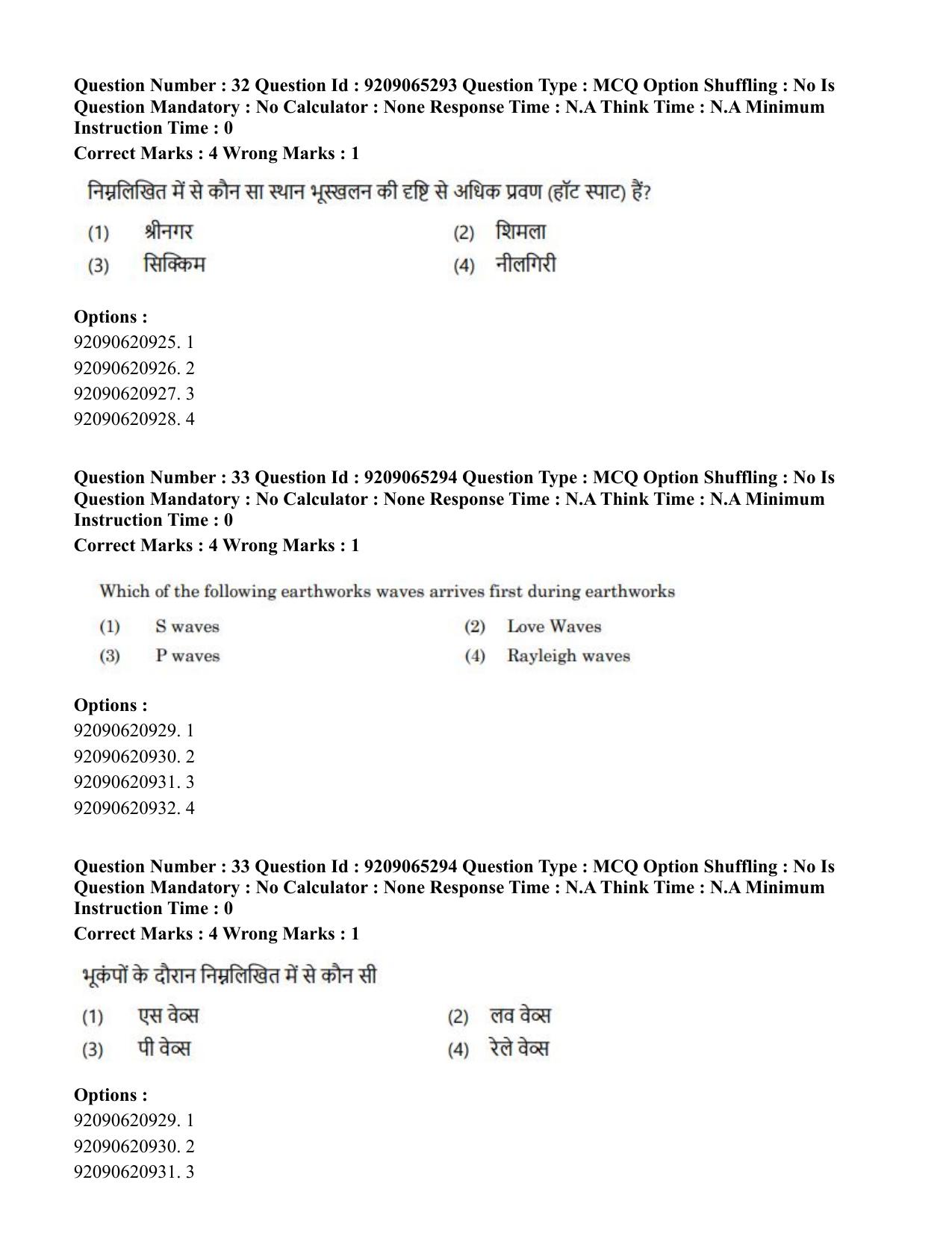 CUET PG 2023: COQP09 – Disaster Studies (Eng.)-Shift 2 (06-06-2023) Question Paper - Page 37