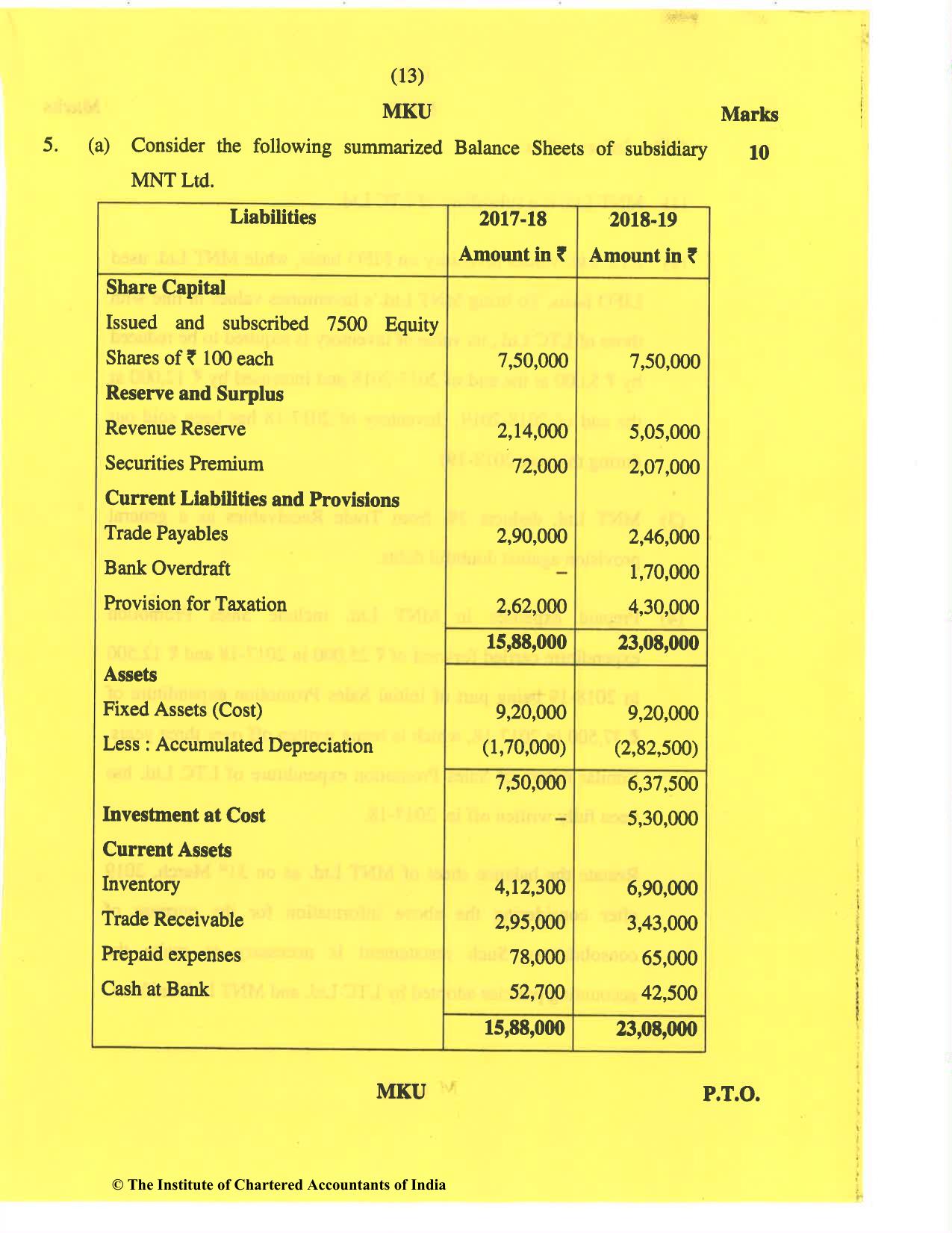 CA Inter Nov 2019 Question Paper - Paper 5 – Advanced Accounting - Page 13