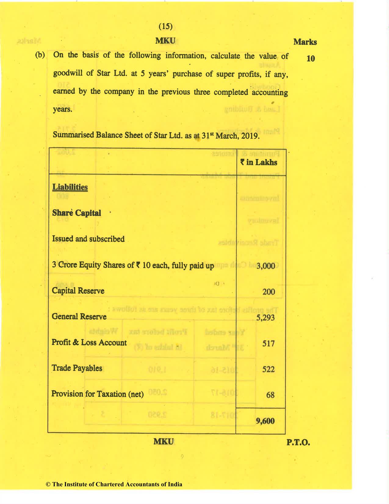CA Inter Nov 2019 Question Paper - Paper 5 – Advanced Accounting - Page 15