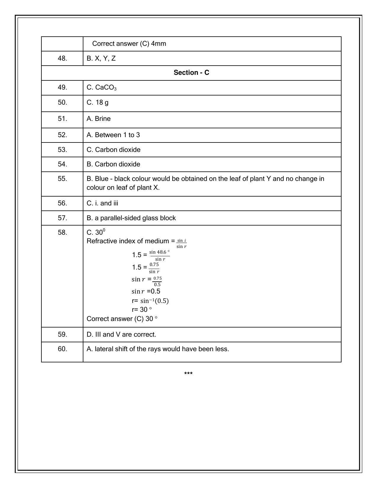 CBSE Class 10 Science Marking Scheme and Solutions 2021-22 - Page 4