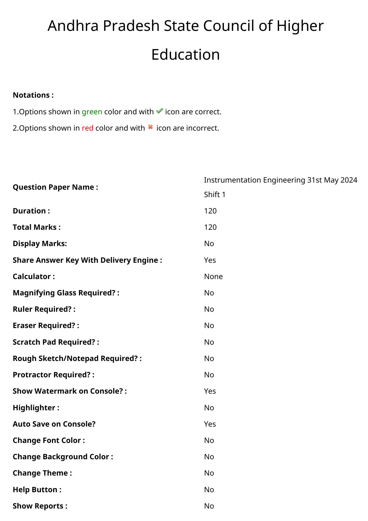 AP PGECET 2024 Instrumentation Question Paper with Preliminary Key - Page 1