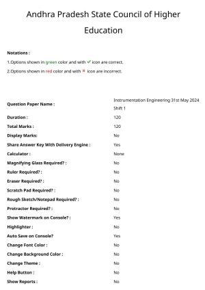 AP PGECET 2024 Instrumentation Question Paper with Preliminary Key