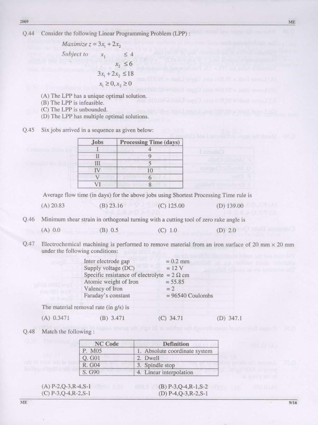 GATE 2009 Mechanical Engineering (ME) Question Paper with Answer Key - Page 9