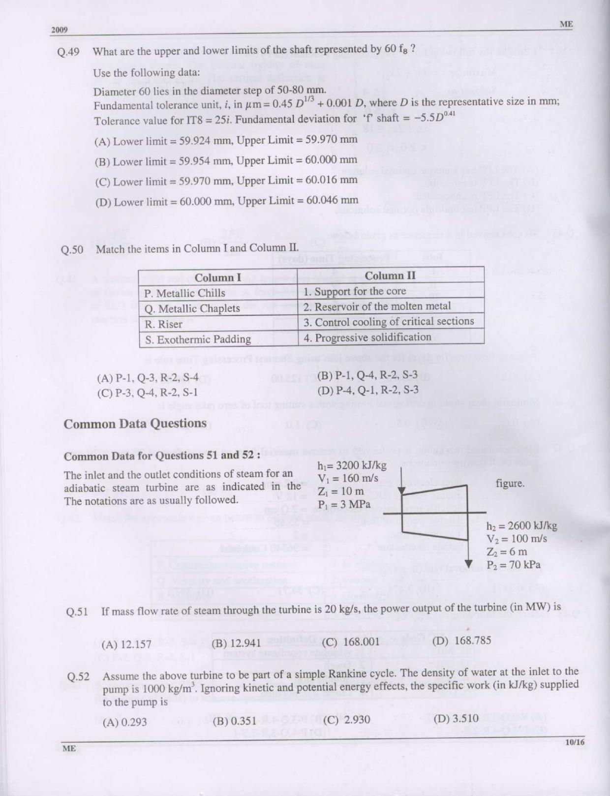 GATE 2009 Mechanical Engineering (ME) Question Paper with Answer Key - Page 10