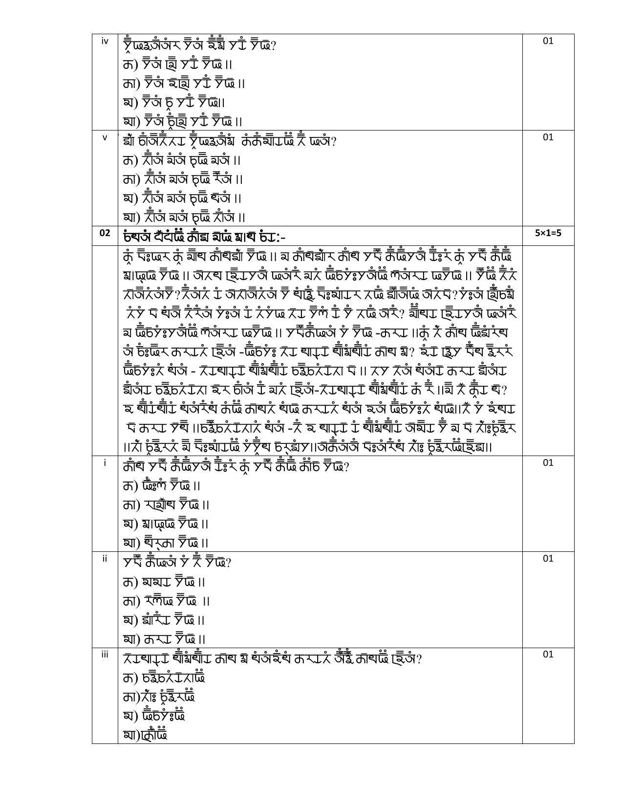 CBSE Class 10 Gurung Sample Paper 2024 - Page 2