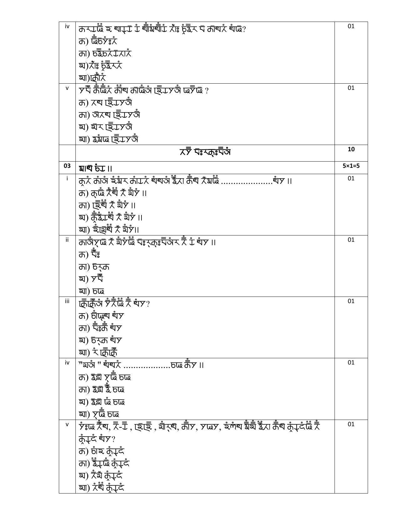 CBSE Class 10 Gurung Sample Paper 2024 - Page 3