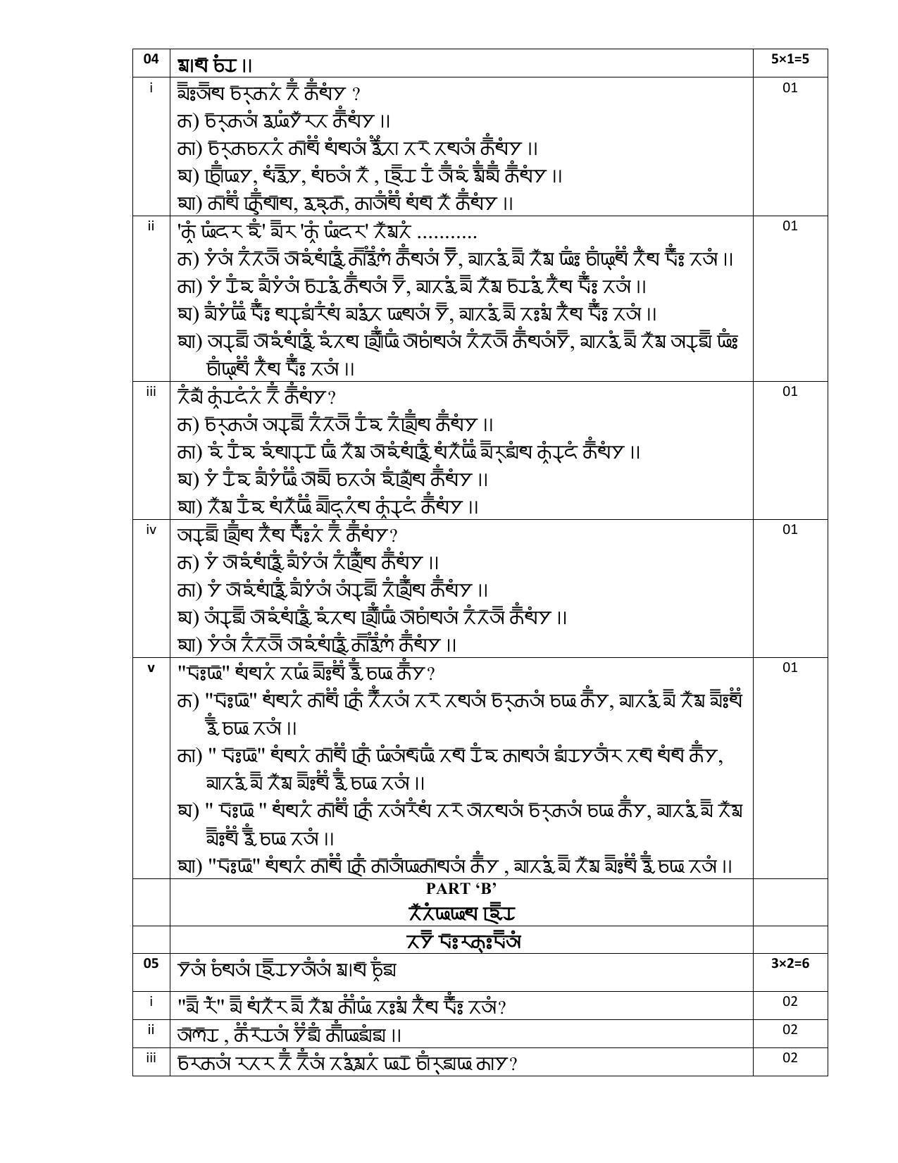 CBSE Class 10 Gurung Sample Paper 2024 - Page 4