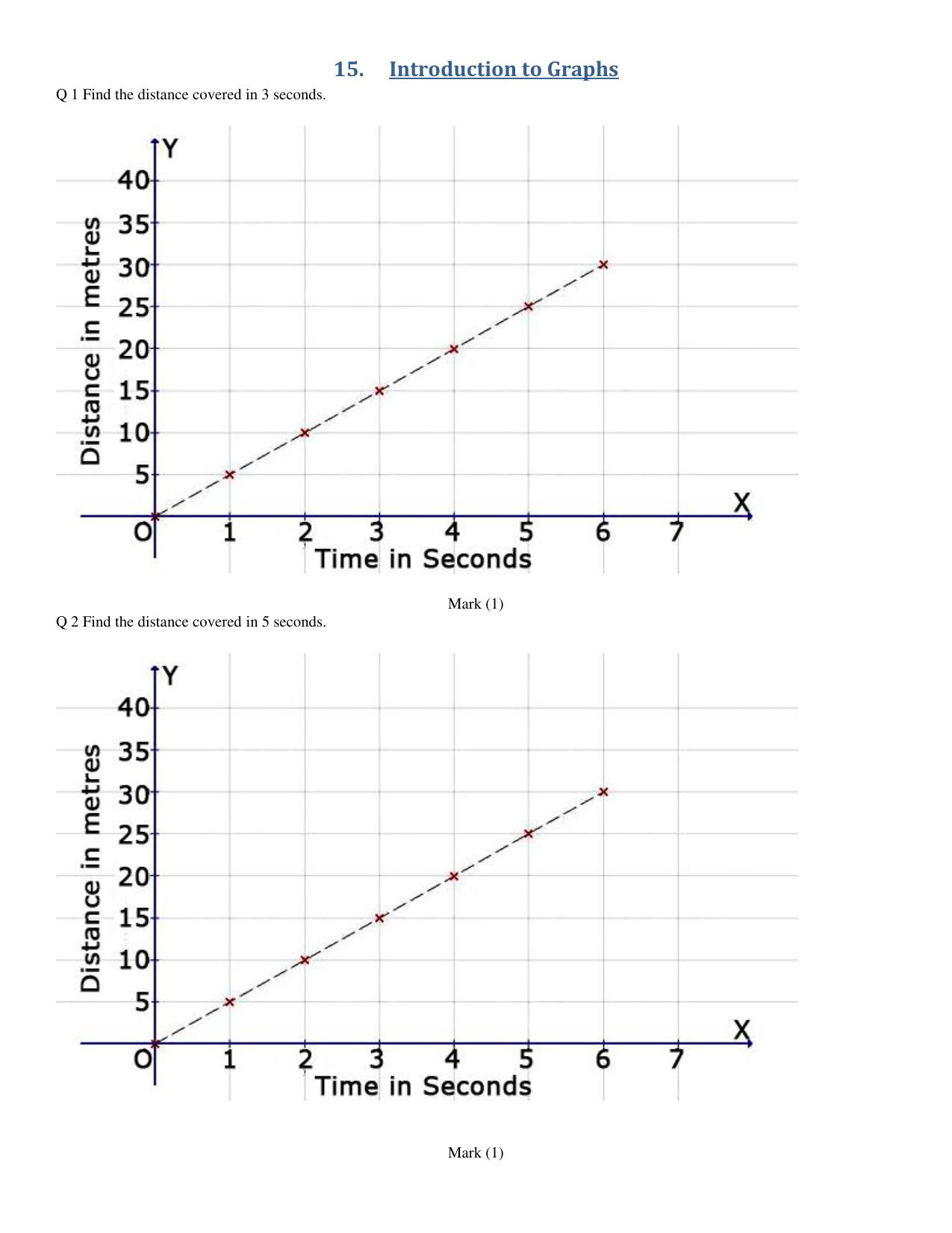 CBSE Worksheets for Class 8 Mathematics Introduction to Graphs Assignment 1 - Page 1