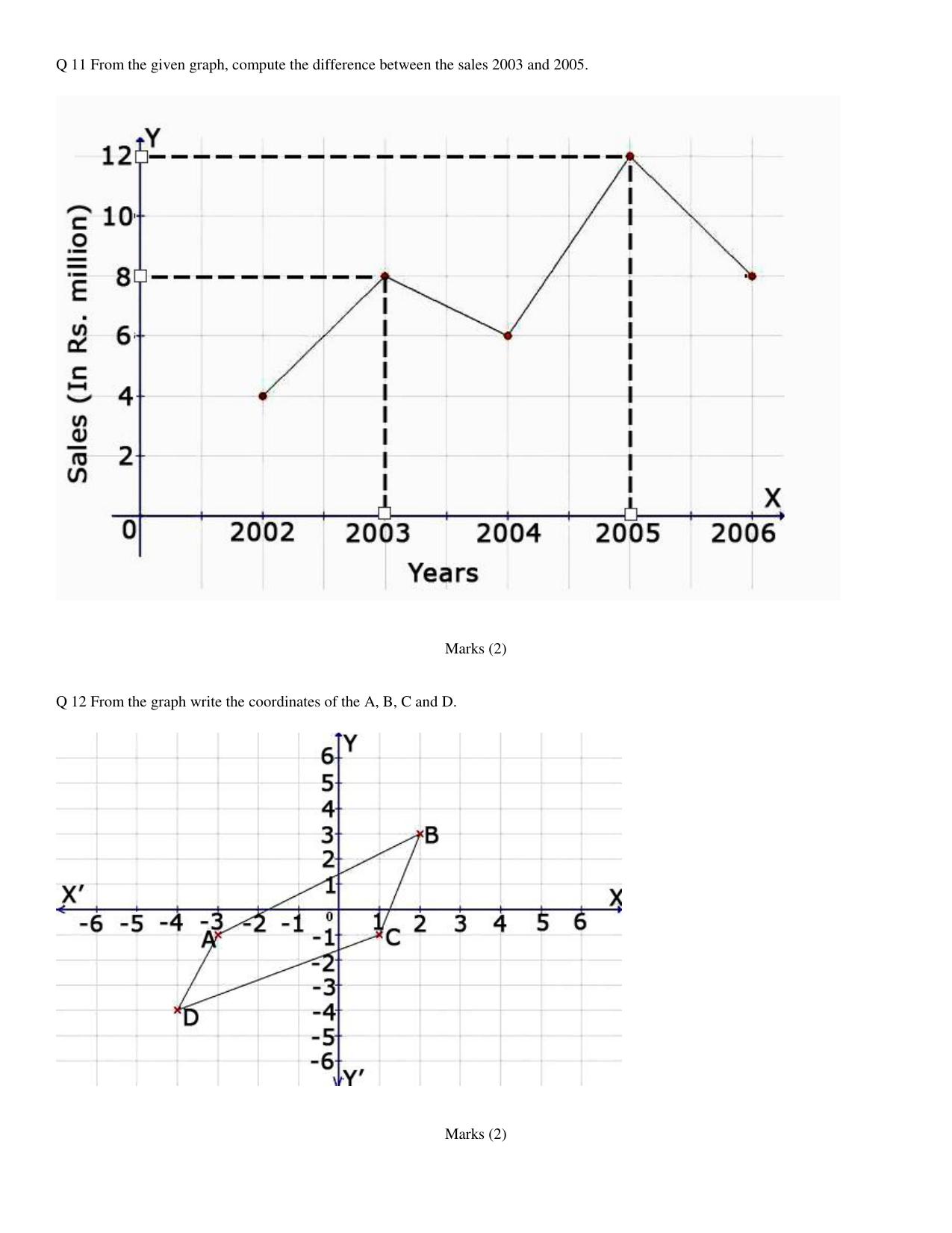 CBSE Worksheets for Class 8 Mathematics Introduction to Graphs Assignment 1 - Page 4