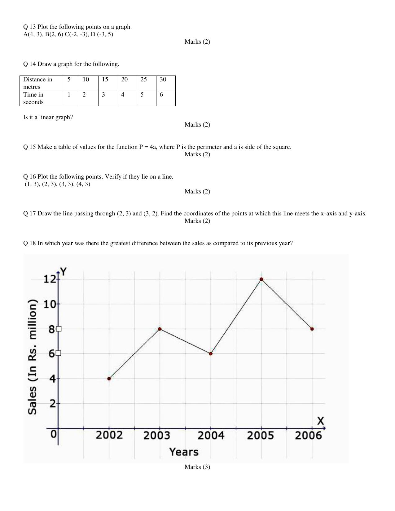 CBSE Worksheets for Class 8 Mathematics Introduction to Graphs Assignment 1 - Page 5