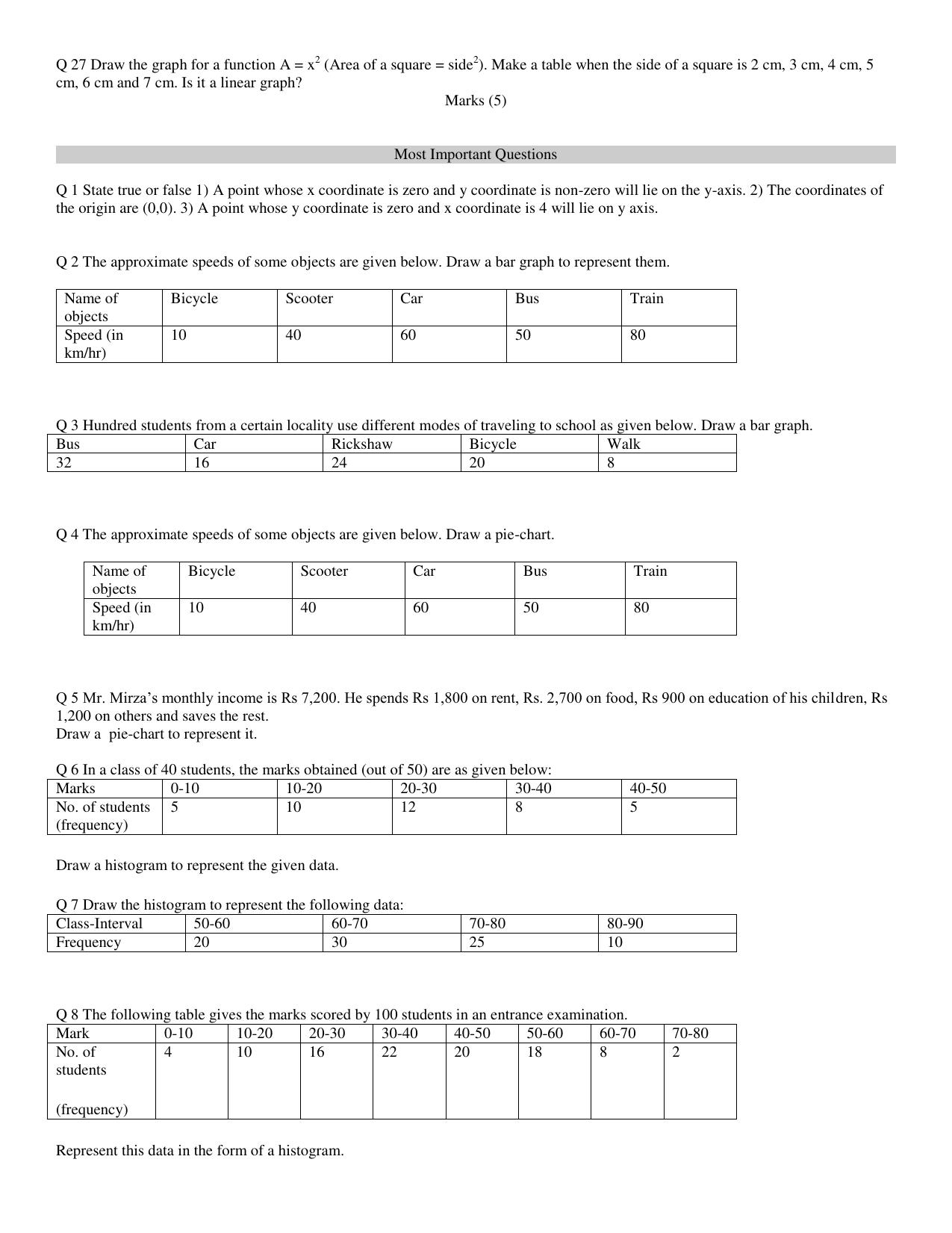 CBSE Worksheets for Class 8 Mathematics Introduction to Graphs Assignment 1 - Page 7