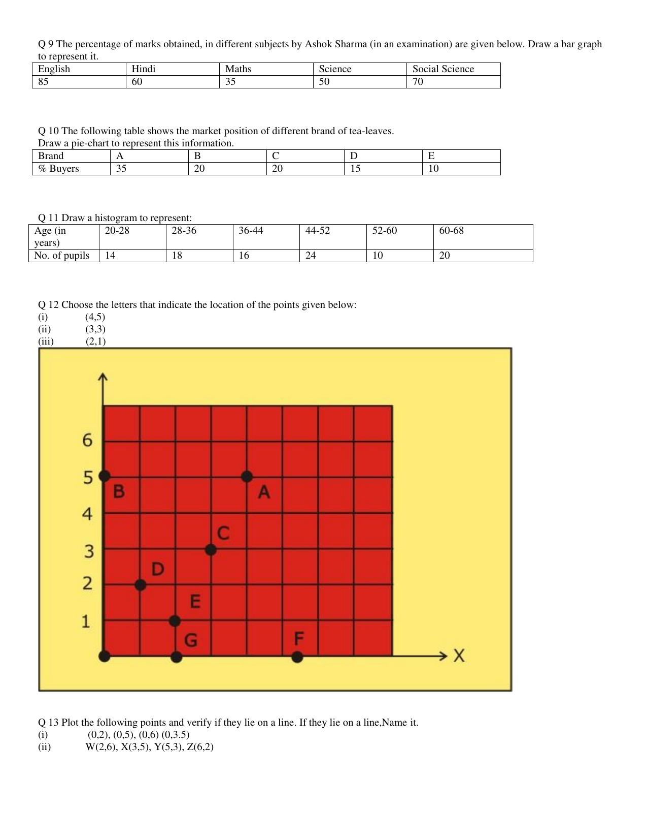 CBSE Worksheets for Class 8 Mathematics Introduction to Graphs Assignment 1 - Page 8