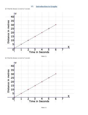 CBSE Worksheets for Class 8 Mathematics Introduction to Graphs Assignment 1