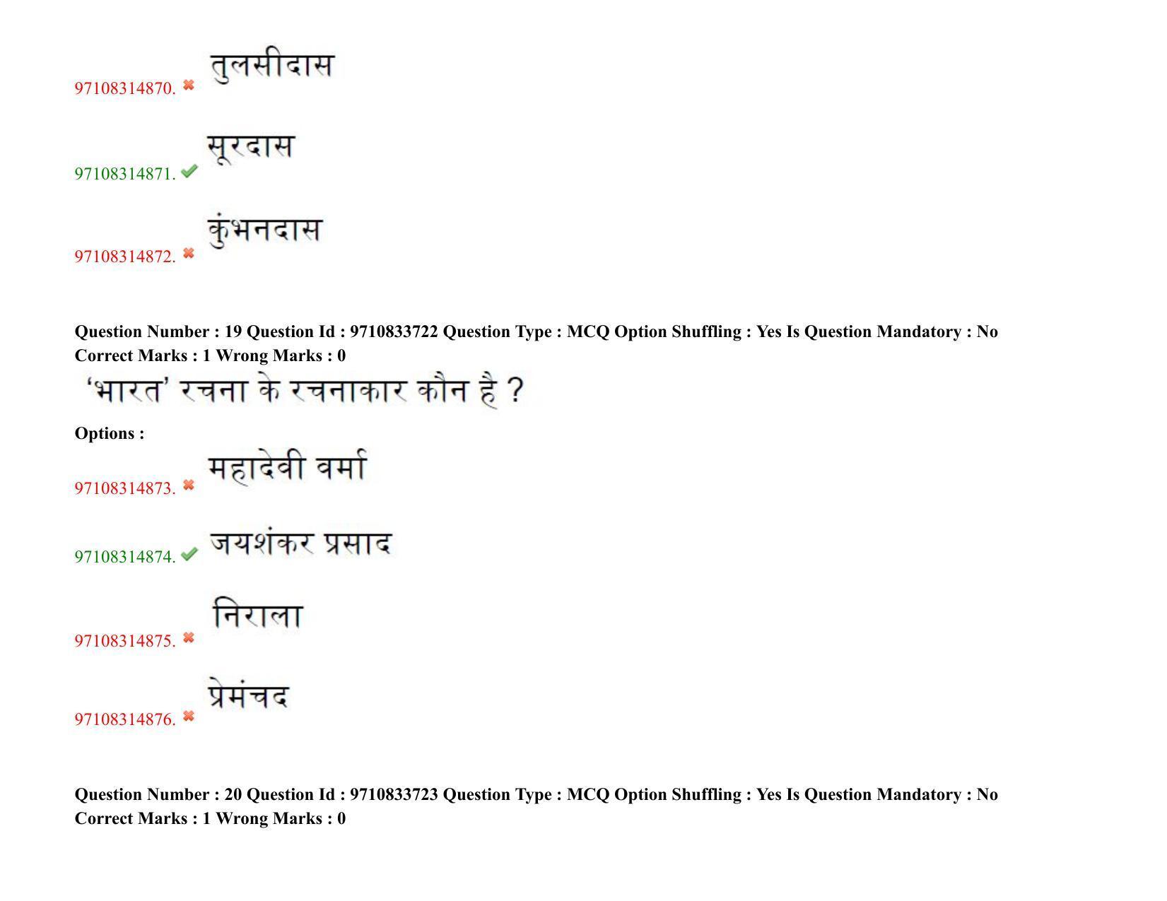 TS CPGET 2020 M.A. Hindi (Shift 2) Question Paper with Answer Key - Page 13
