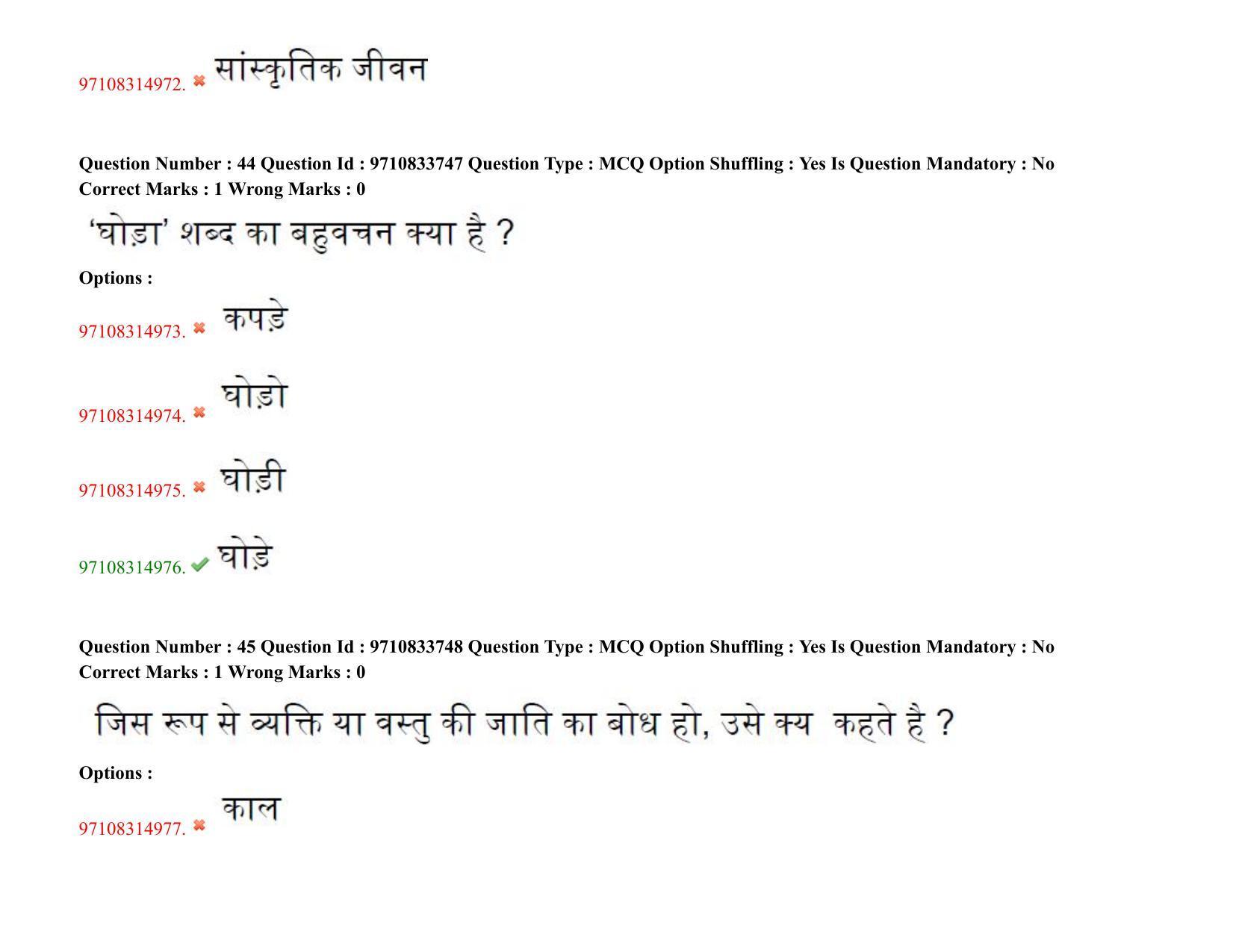 TS CPGET 2020 M.A. Hindi (Shift 2) Question Paper with Answer Key - Page 28