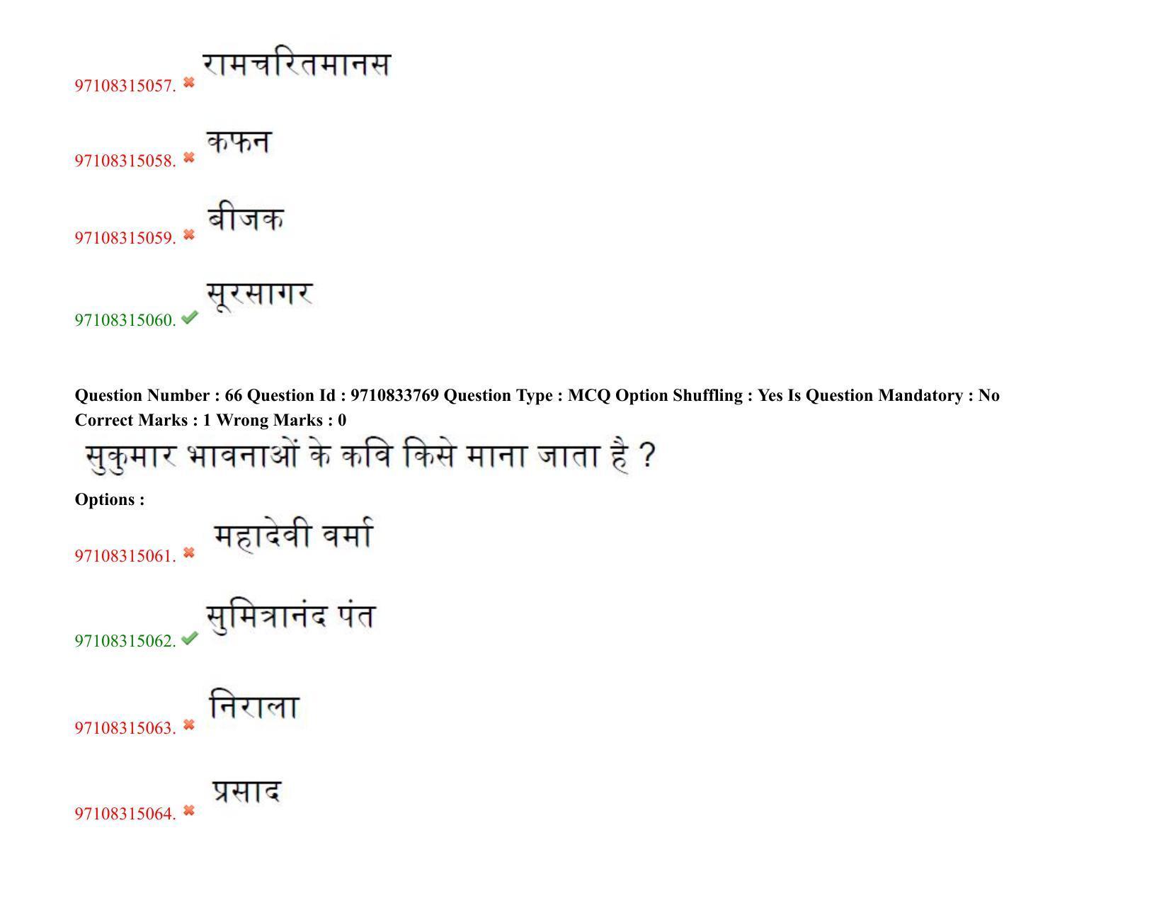 TS CPGET 2020 M.A. Hindi (Shift 2) Question Paper with Answer Key - Page 41