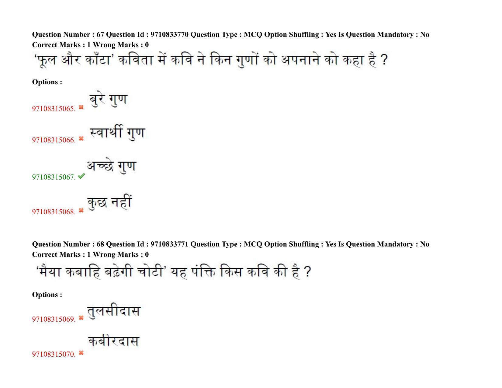 TS CPGET 2020 M.A. Hindi (Shift 2) Question Paper with Answer Key - Page 42