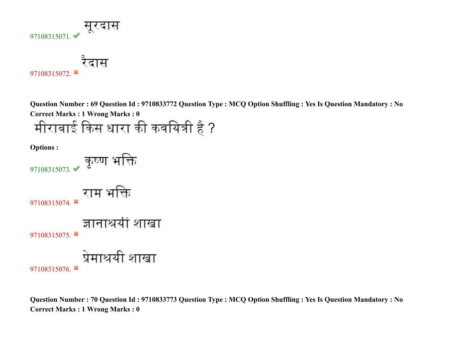 TS CPGET 2020 M.A. Hindi (Shift 2) Question Paper with Answer Key - Page 43