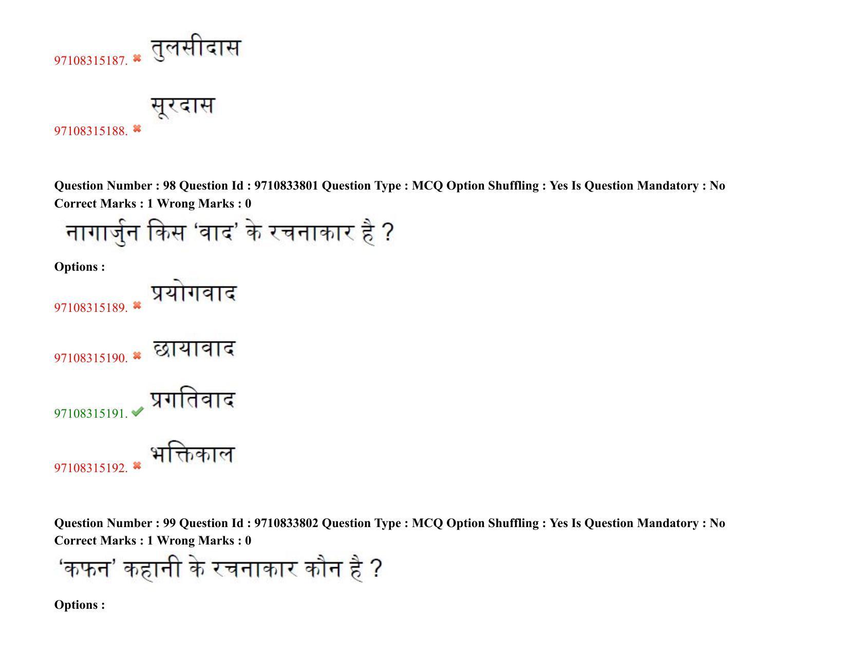 TS CPGET 2020 M.A. Hindi (Shift 2) Question Paper with Answer Key - Page 61