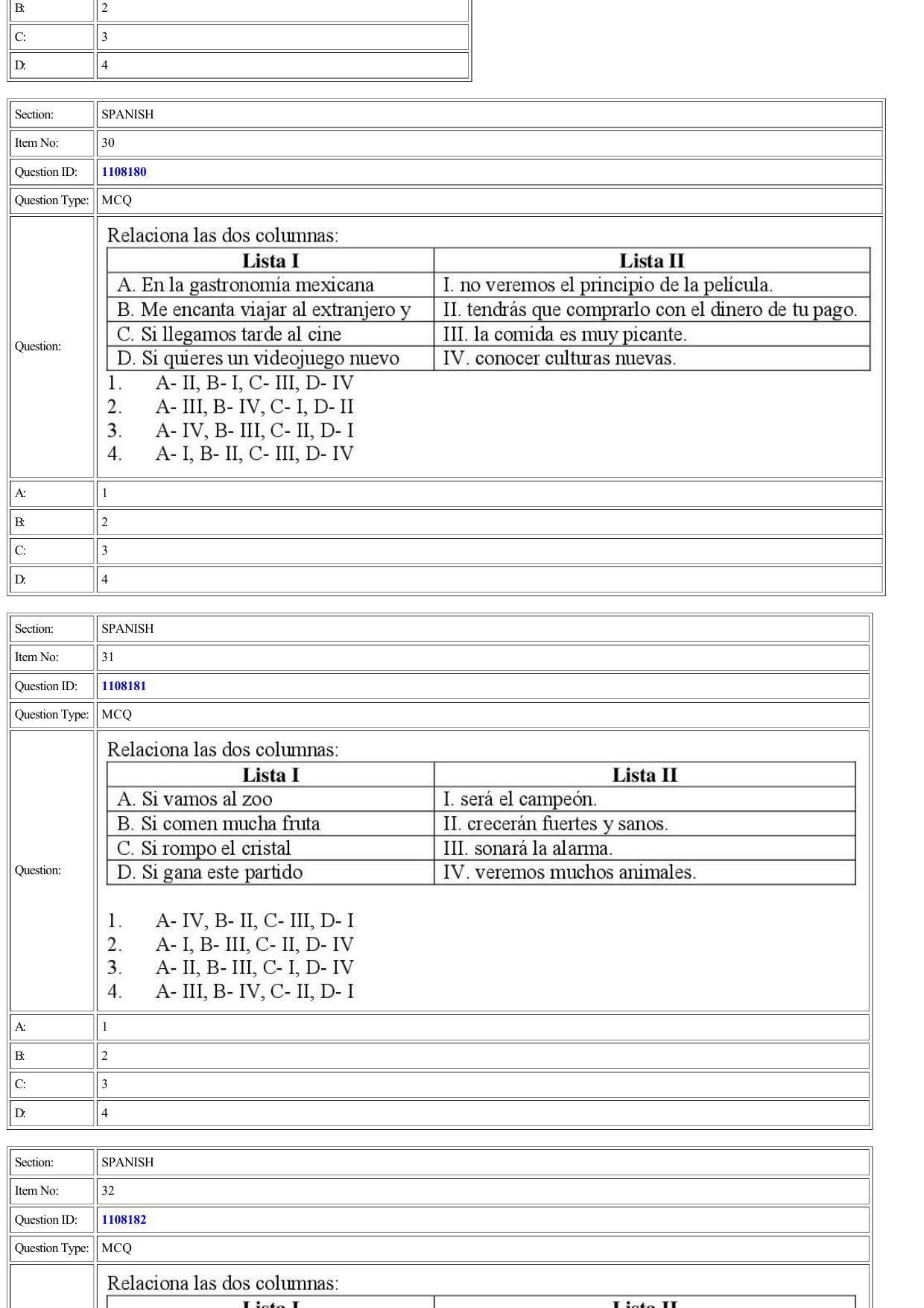 CUET 2022 Question Paper of Spanish - Page 17