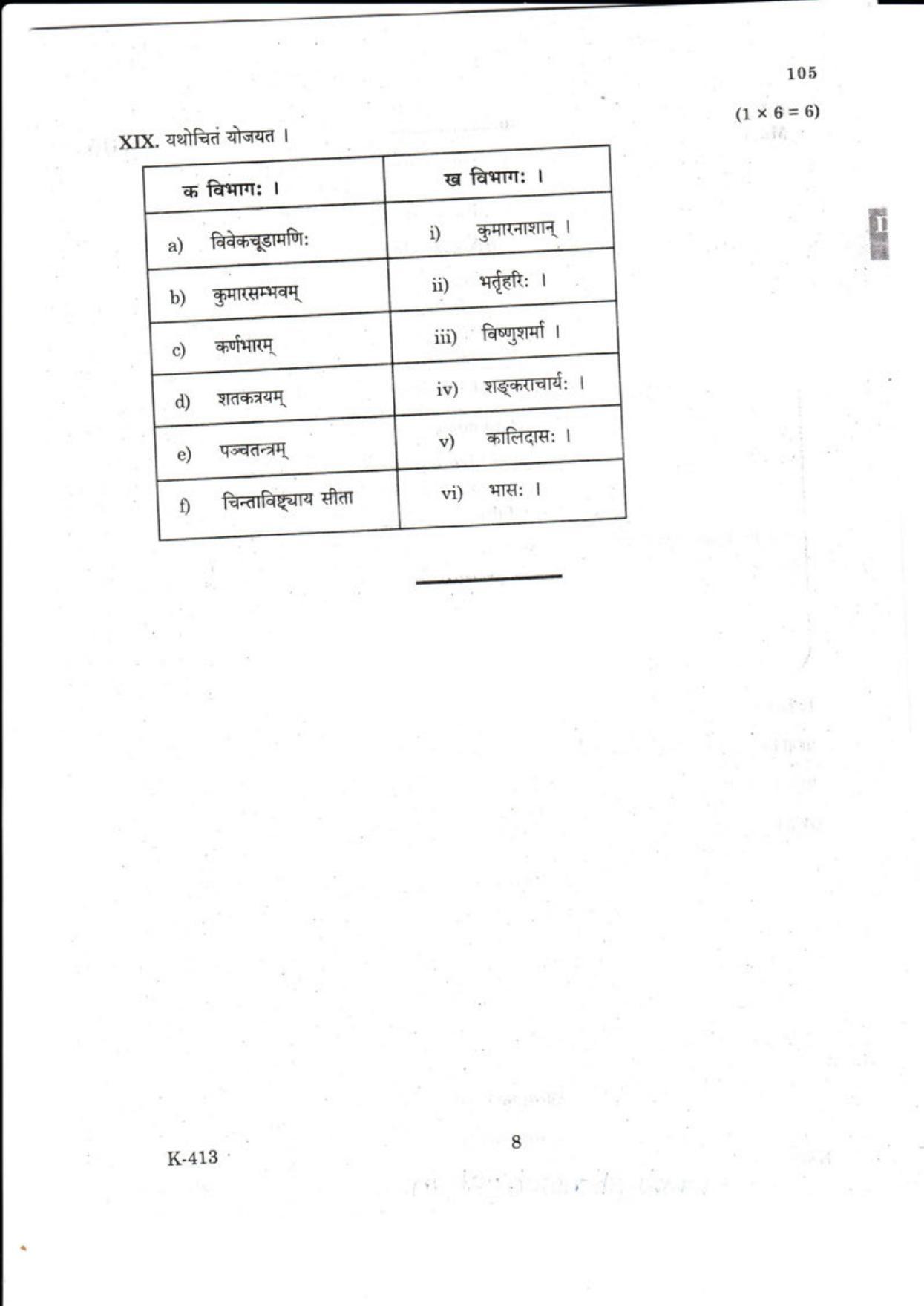 Kerala Plus One 2018  SANSKRIT Question Papers - Page 8