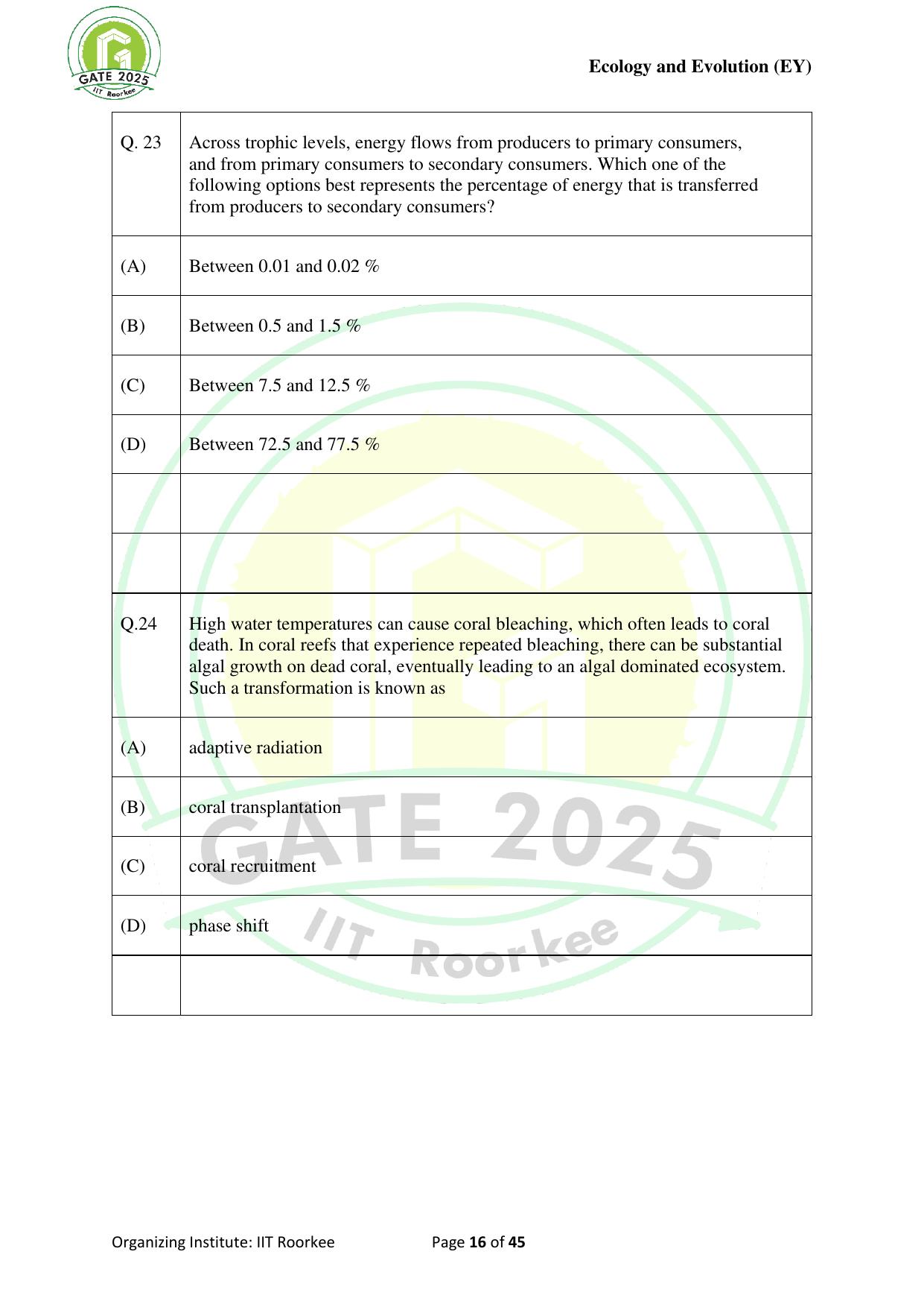 GATE 2025 Ecology and Evolution (EY) Question Paper - Page 16