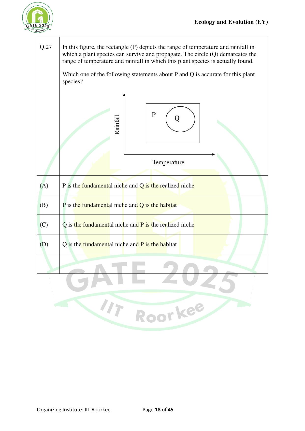GATE 2025 Ecology and Evolution (EY) Question Paper - Page 18