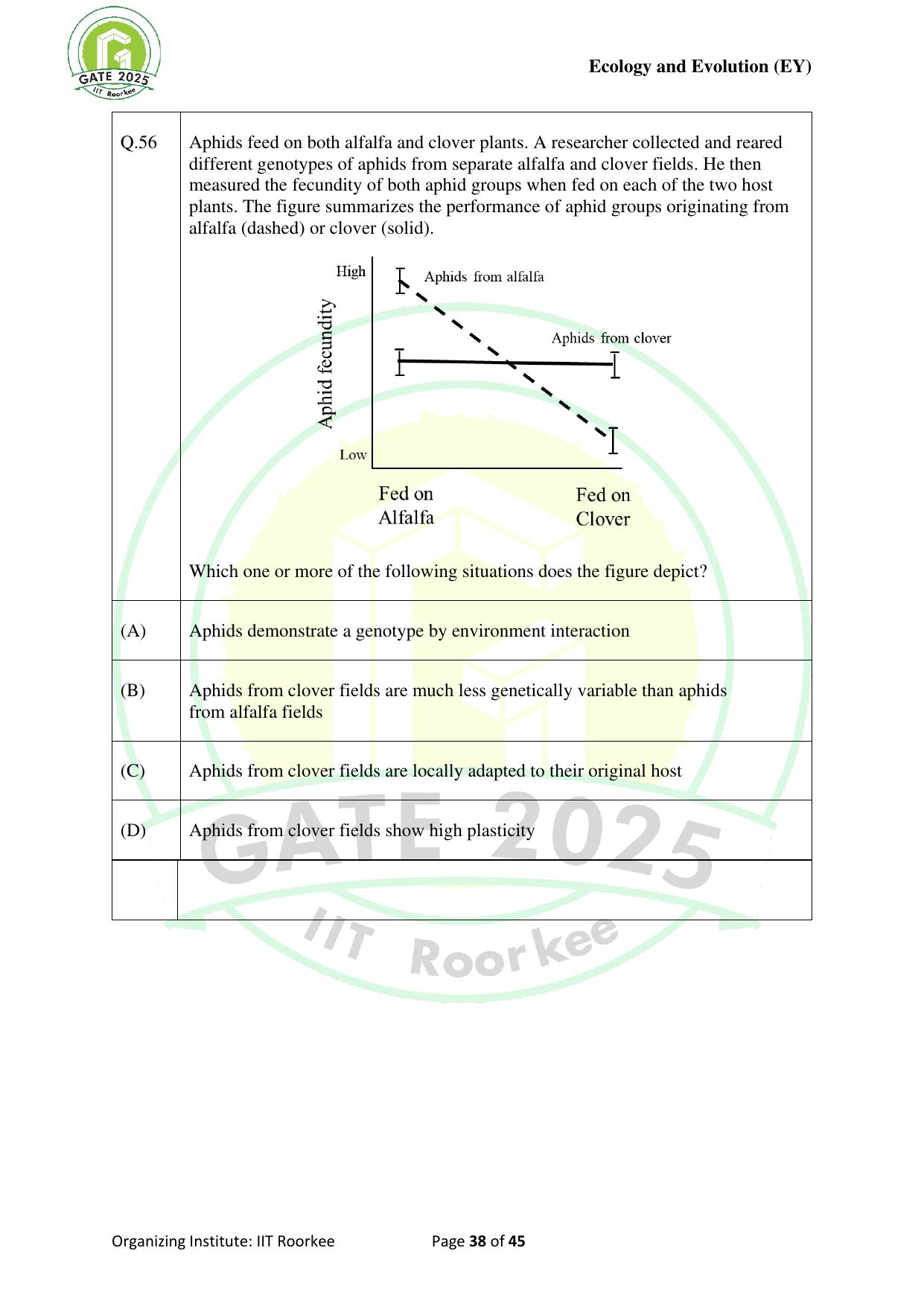 GATE 2025 Ecology and Evolution (EY) Question Paper - Page 38
