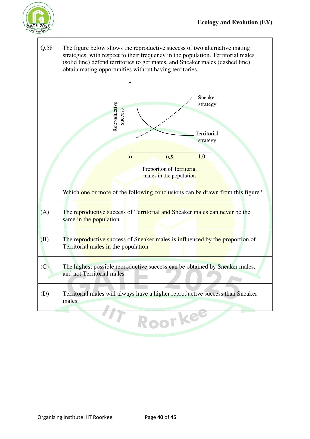GATE 2025 Ecology and Evolution (EY) Question Paper - Page 40