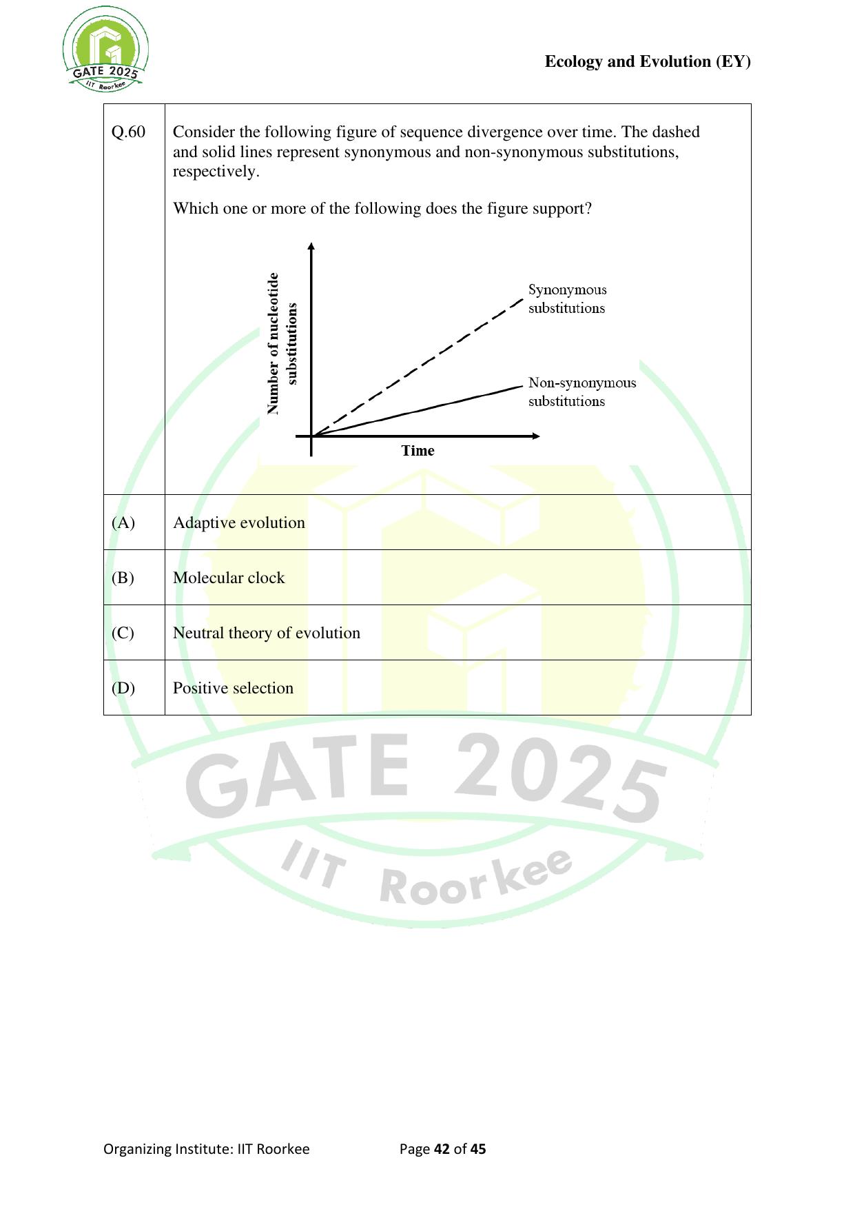 GATE 2025 Ecology and Evolution (EY) Question Paper - Page 42