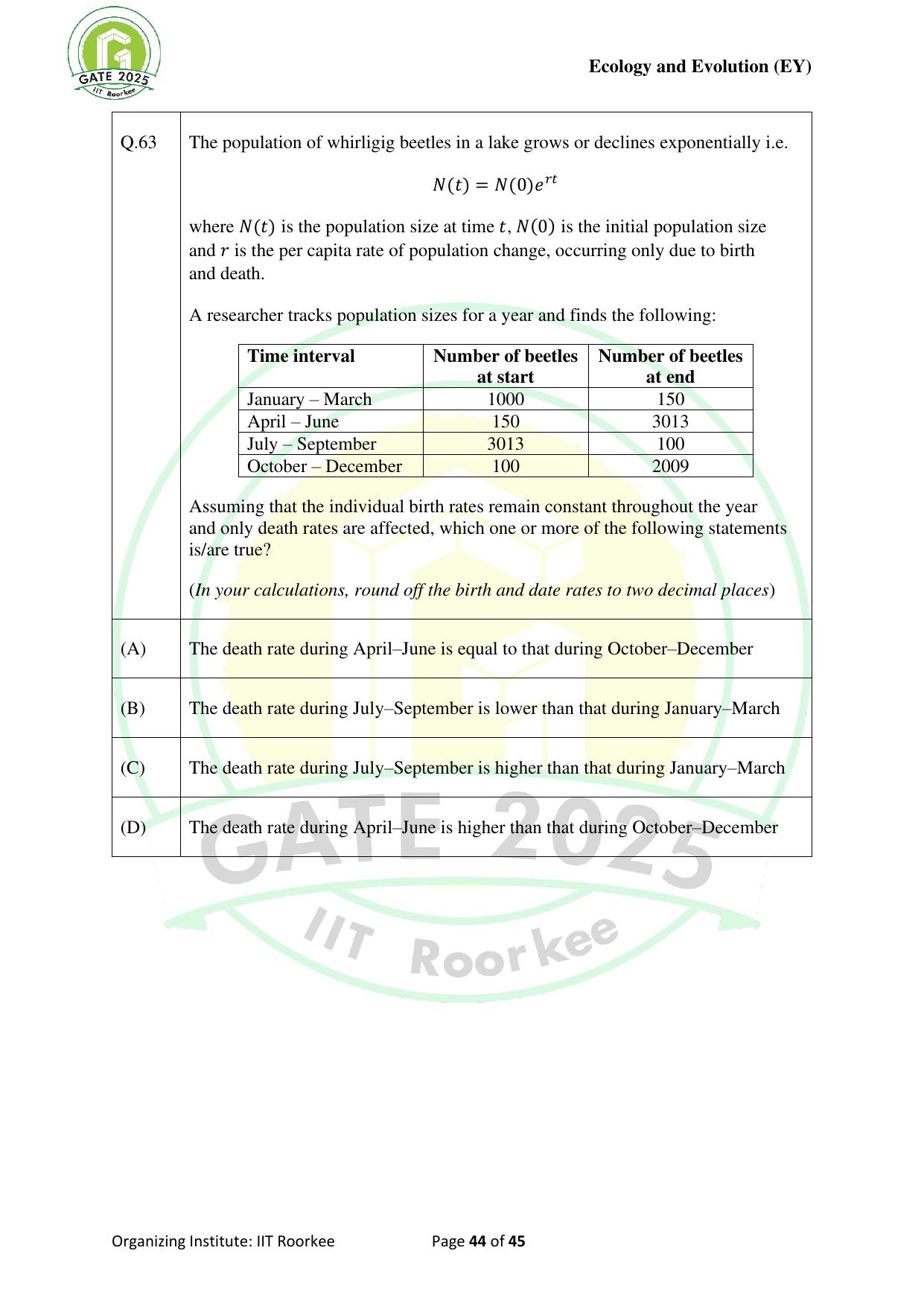 GATE 2025 Ecology and Evolution (EY) Question Paper - Page 44