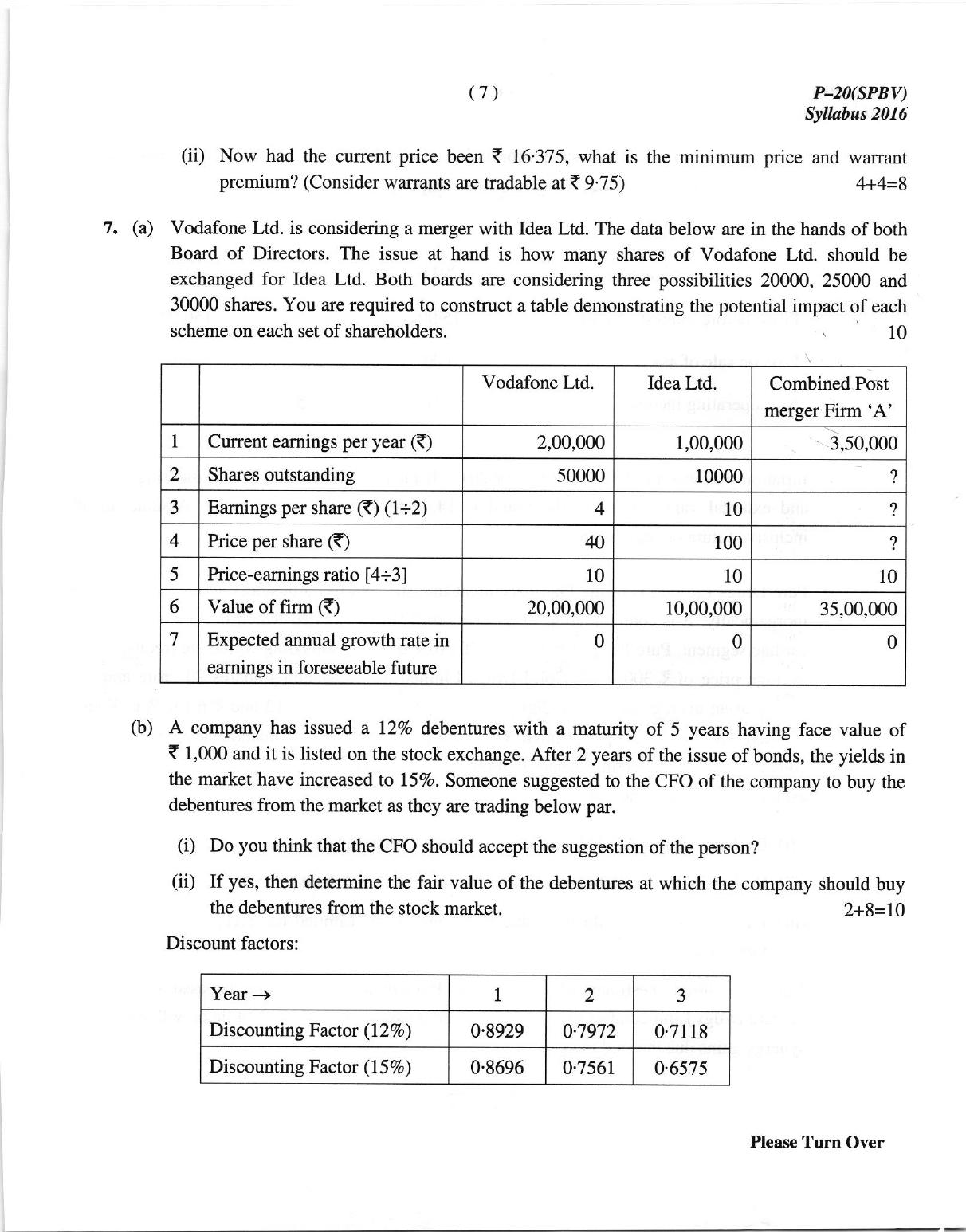 ICMAI June 2018 Strategic Performance Management & Business Valuation Question Paper (Final) - Page 7