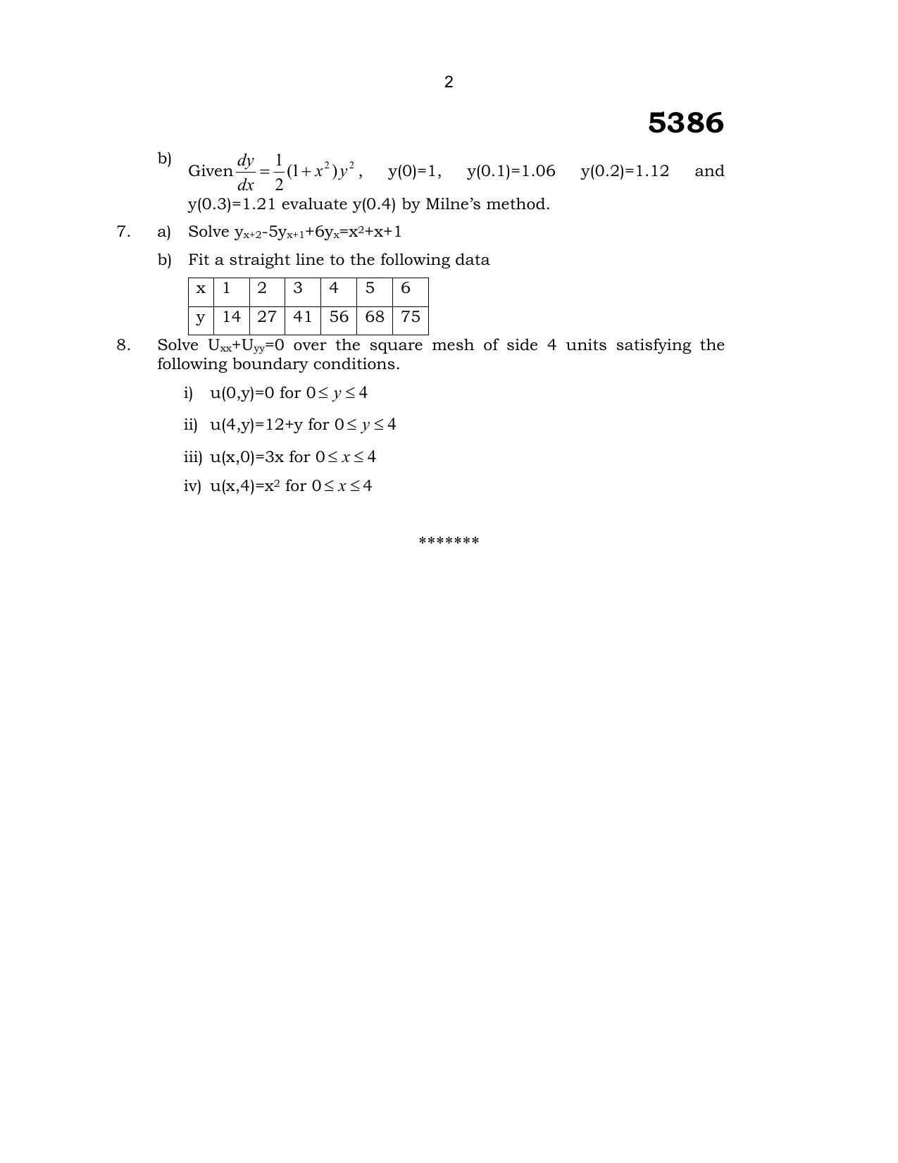 Annamalai University Scientific Computing B.C.A. (OUS) December 2014 Question Papers - Page 2
