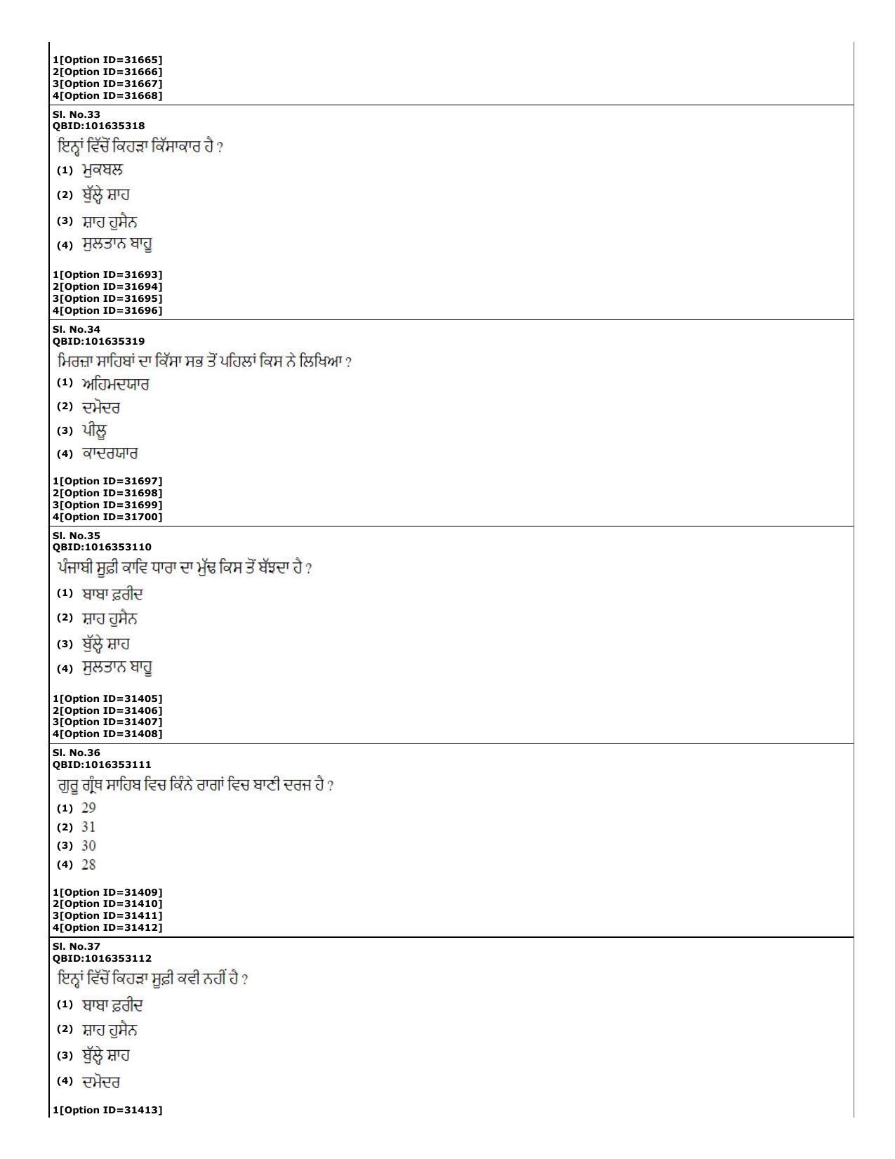 CUET (PG) 2022: PGQP-60 Punjabi (10-09-2022) Question Paper - Page 12
