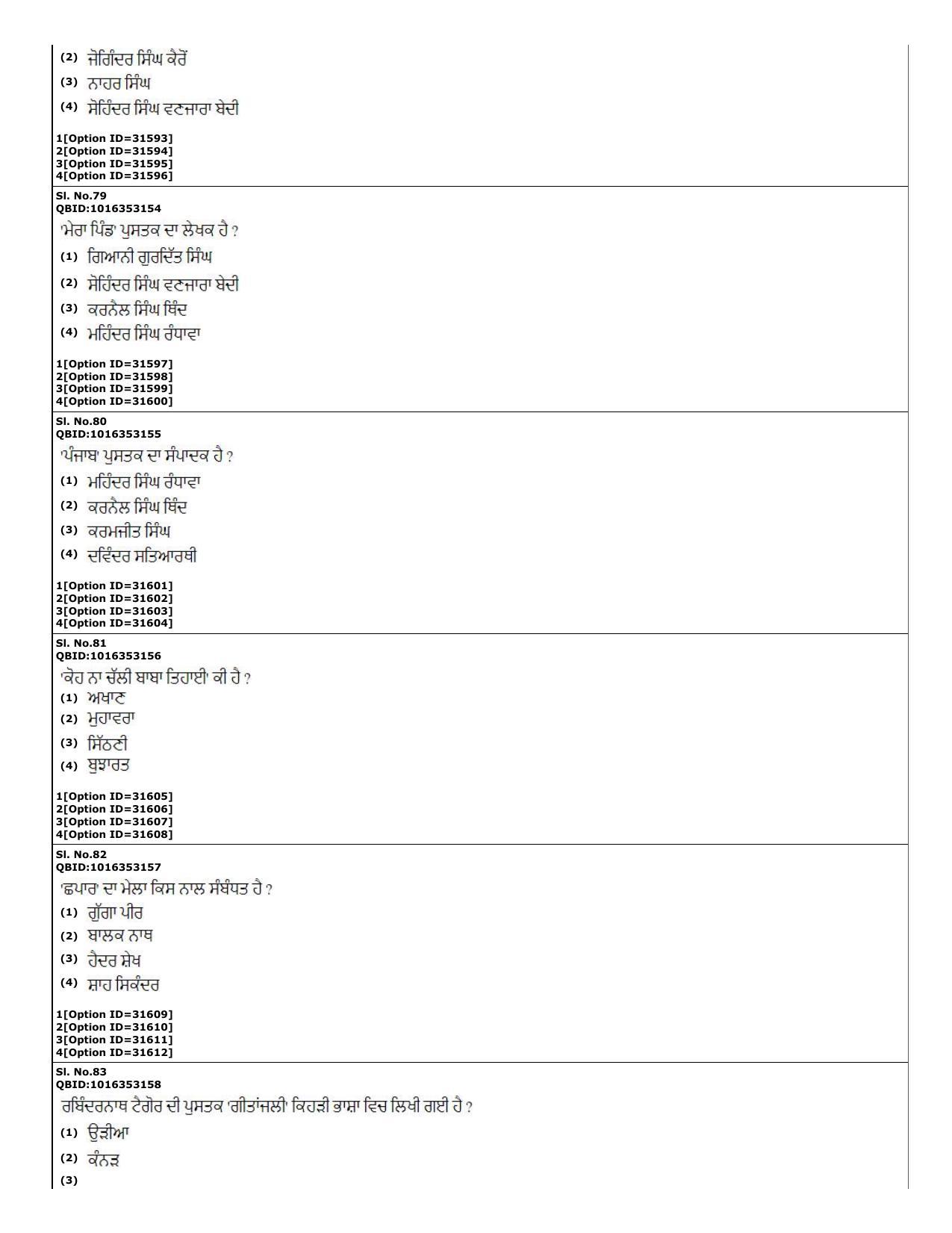 CUET (PG) 2022: PGQP-60 Punjabi (10-09-2022) Question Paper - Page 21